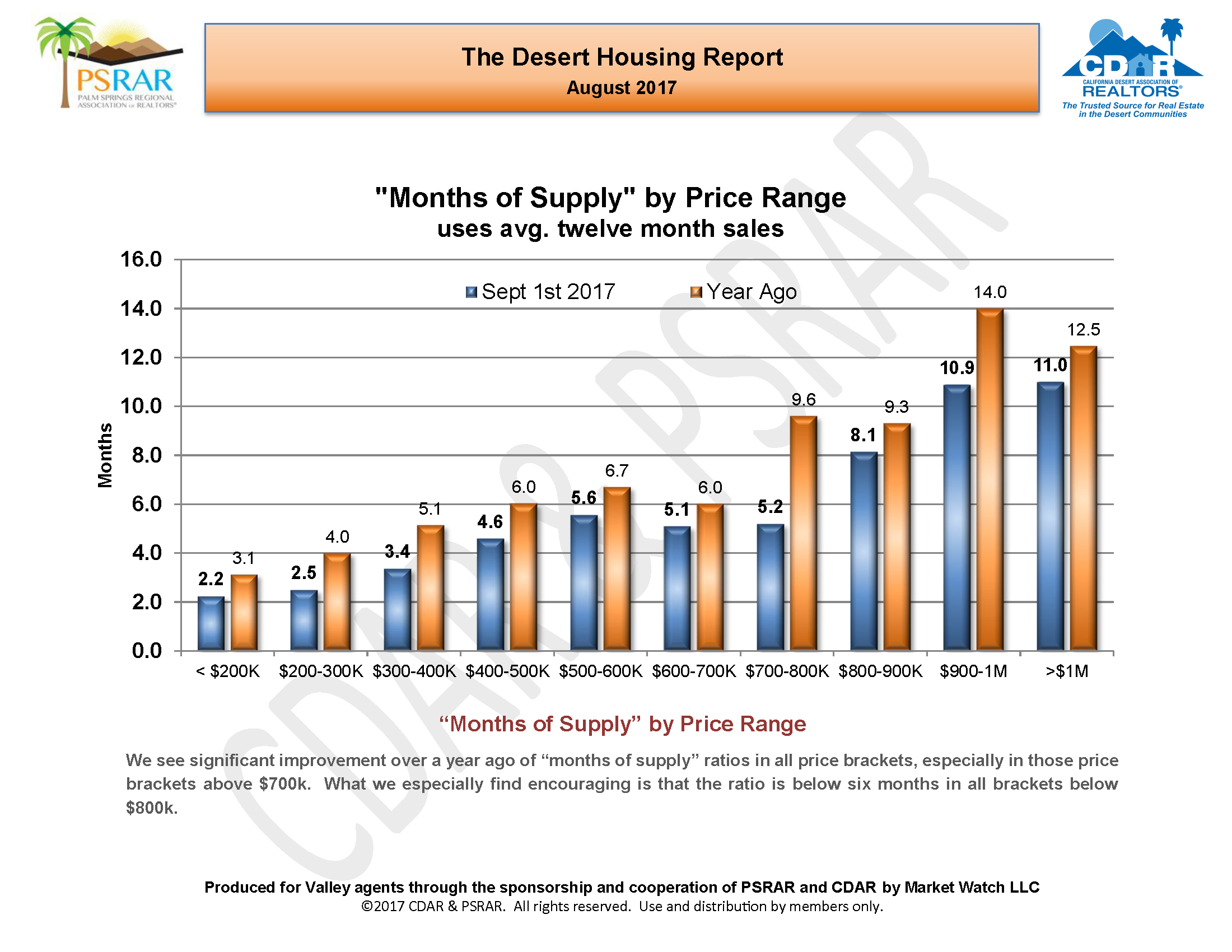 August 2017 MLS Reportpng_Page_10.png