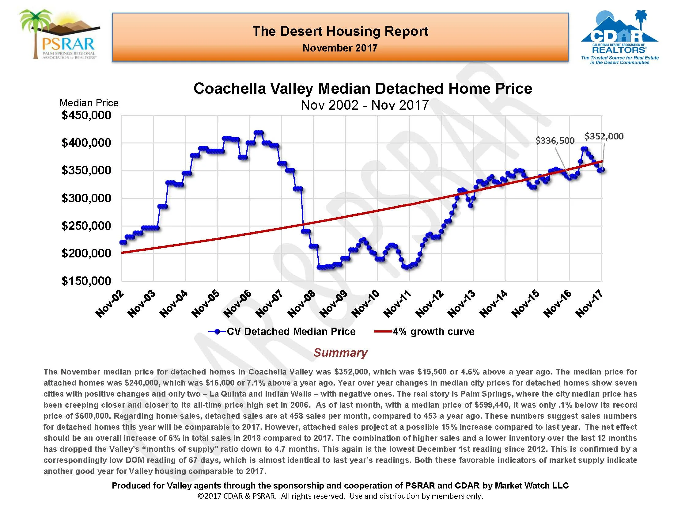 November 2017 MLS Report_Page_01.jpg