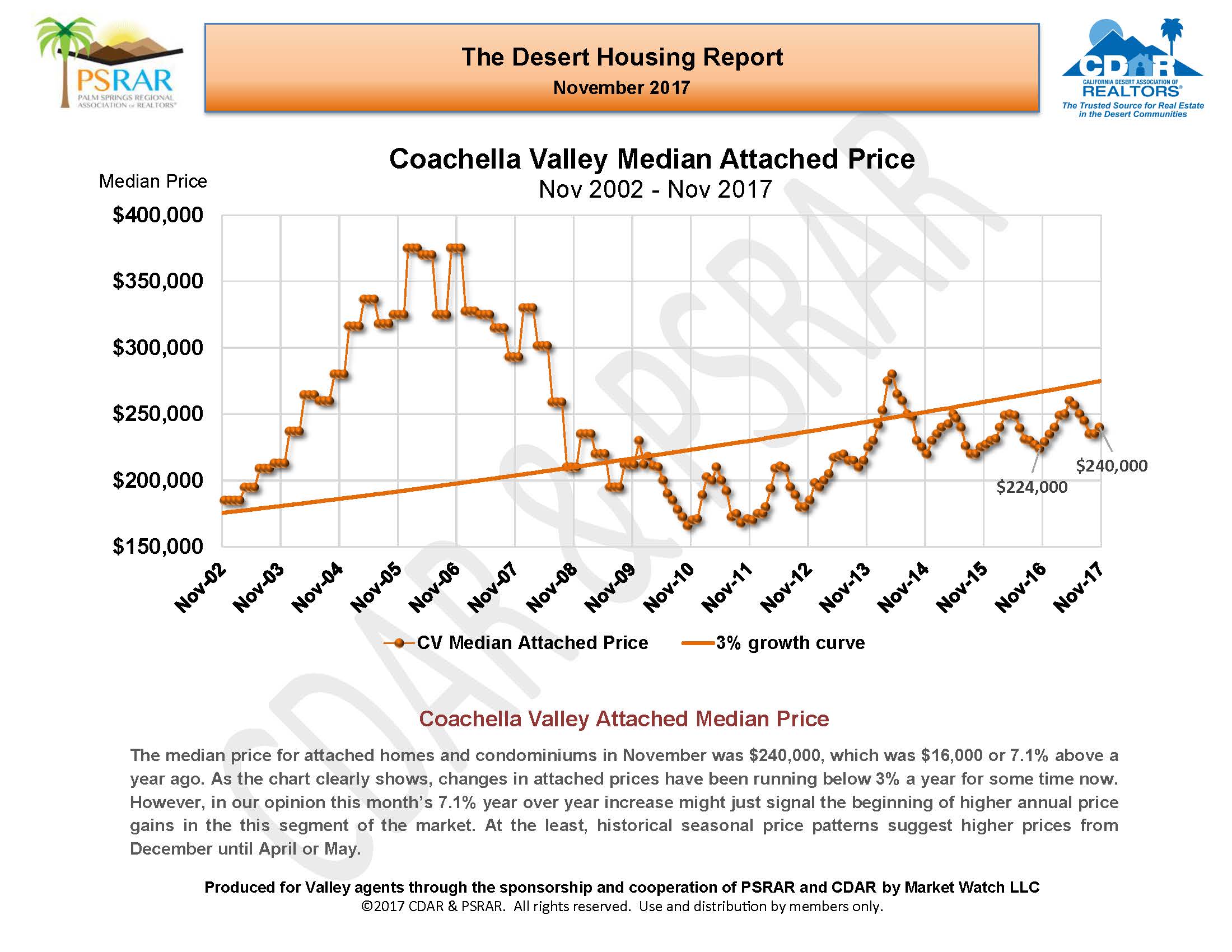 November 2017 MLS Report_Page_02.jpg