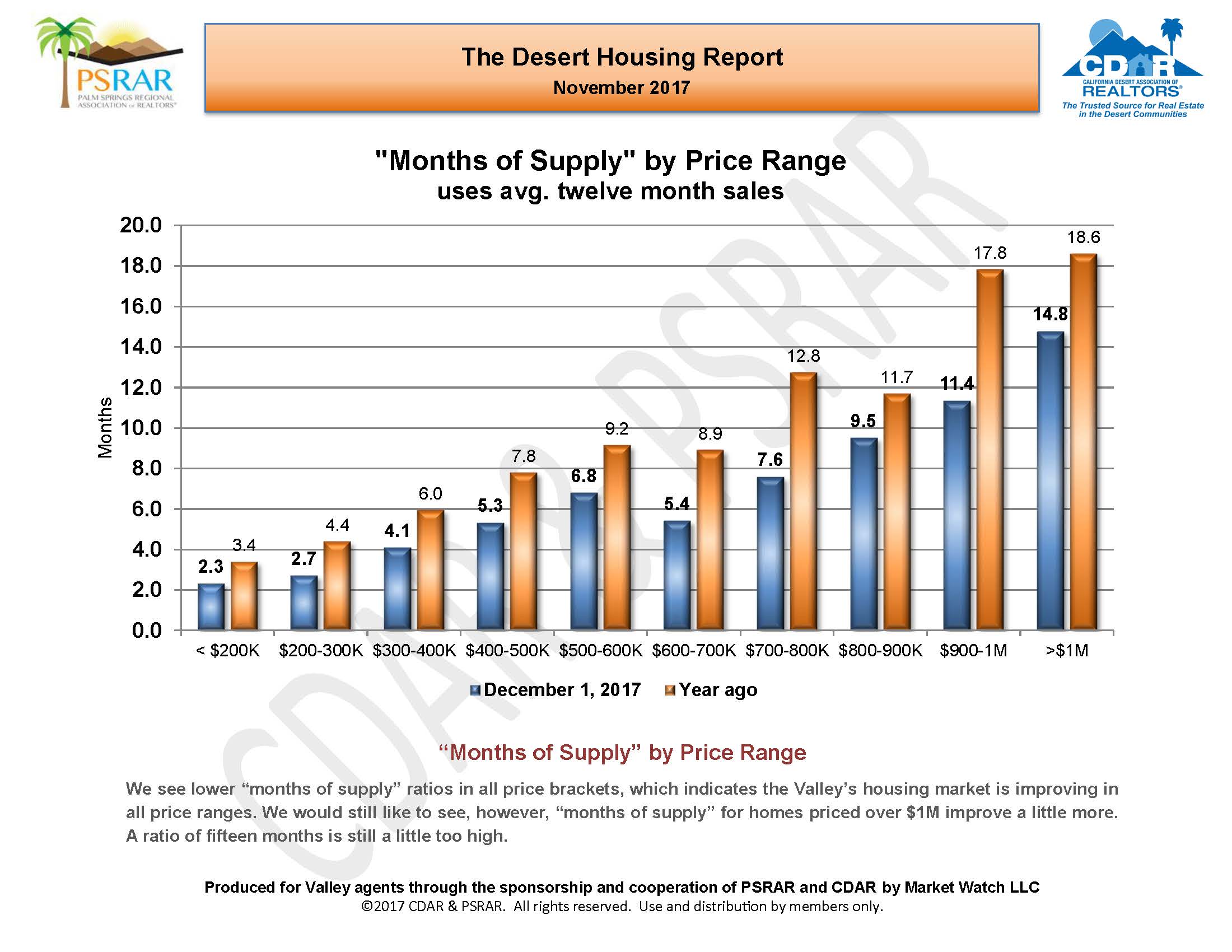 November 2017 MLS Report_Page_10.jpg
