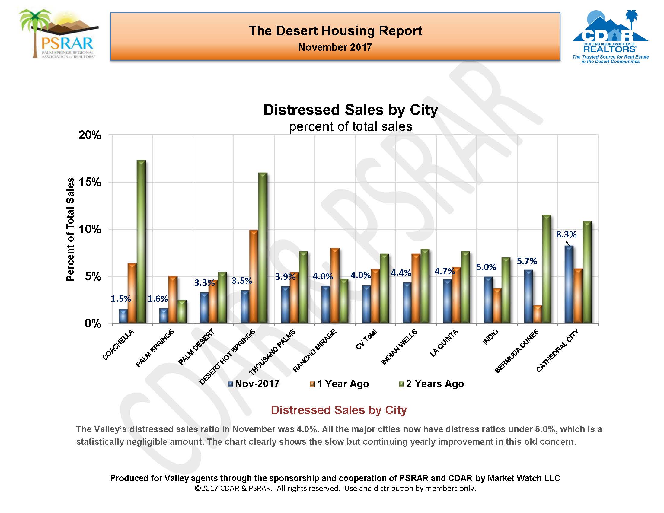 November 2017 MLS Report_Page_12.jpg