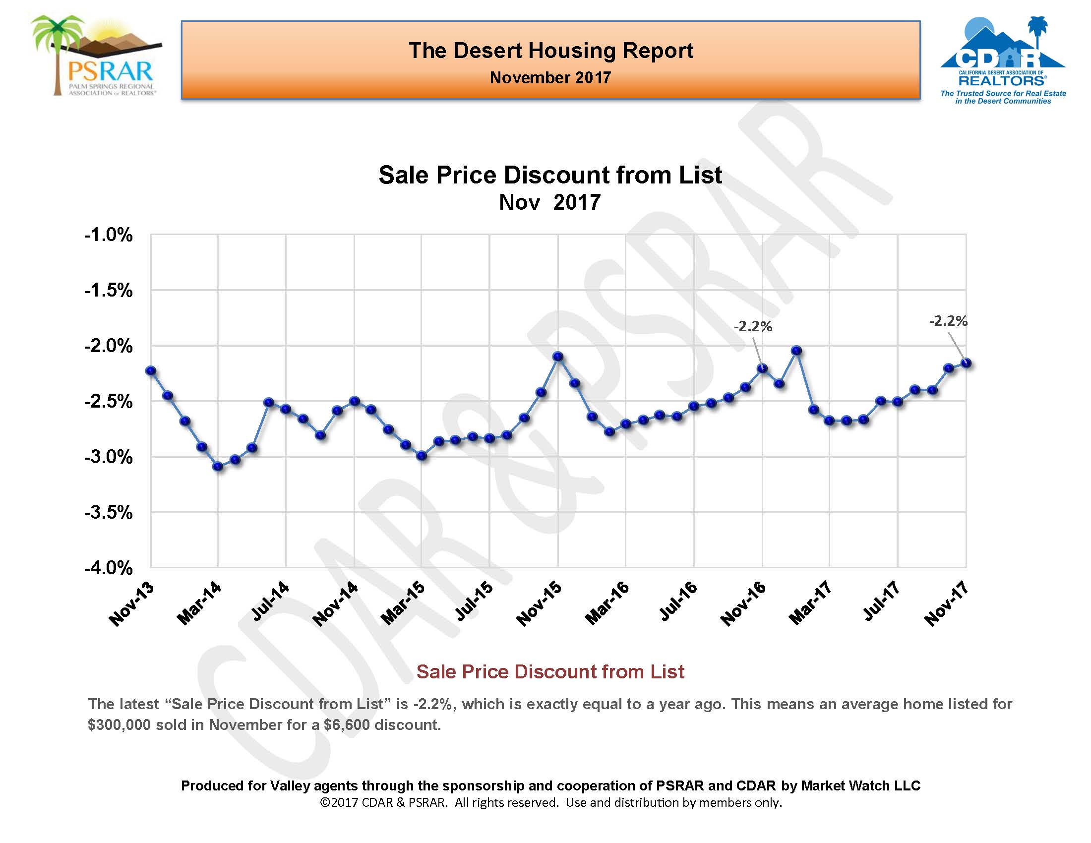 November 2017 MLS Report_Page_13.jpg