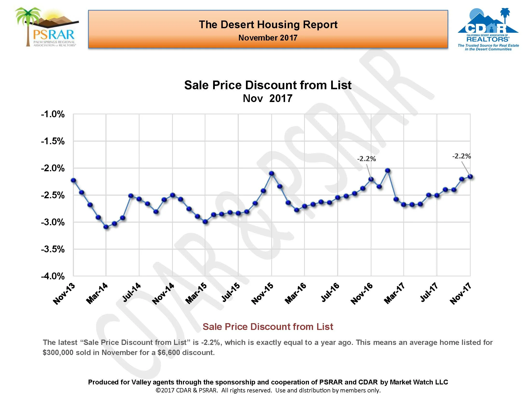 November 2017 MLS Report_Page_13.jpg