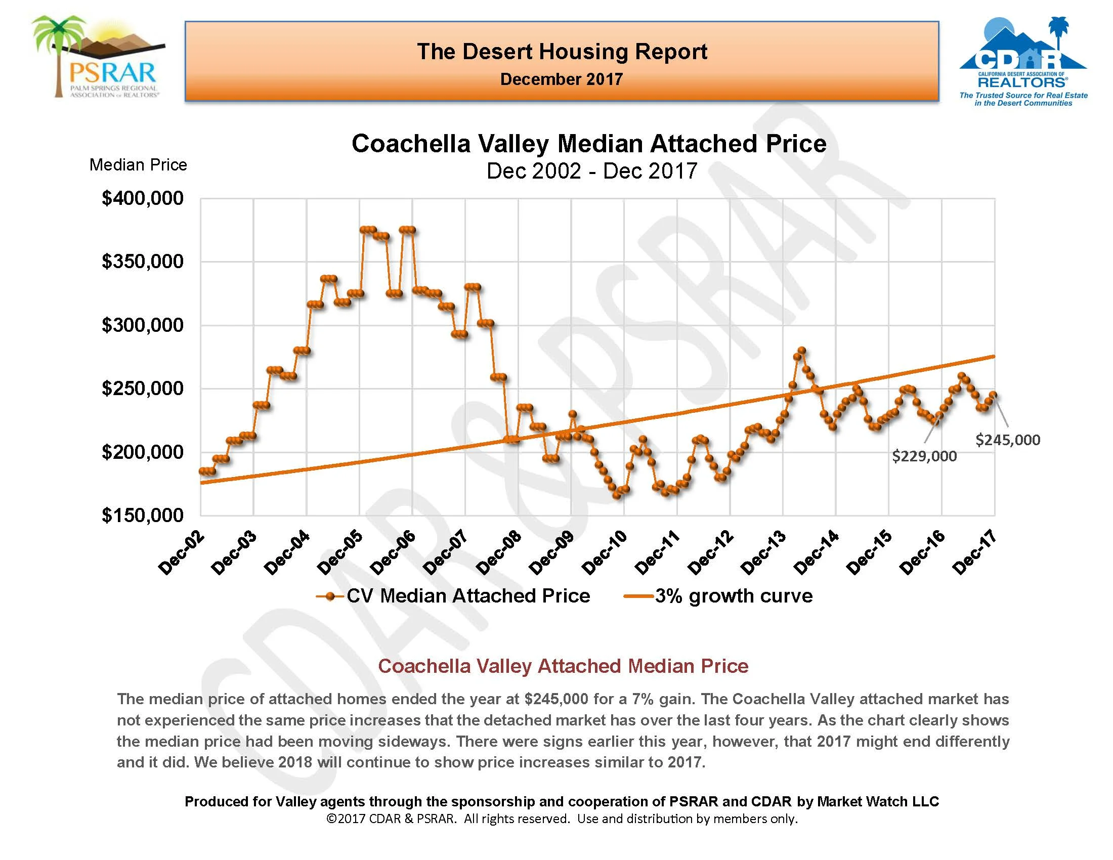 December 2017 MLS Report_Page_02.jpg
