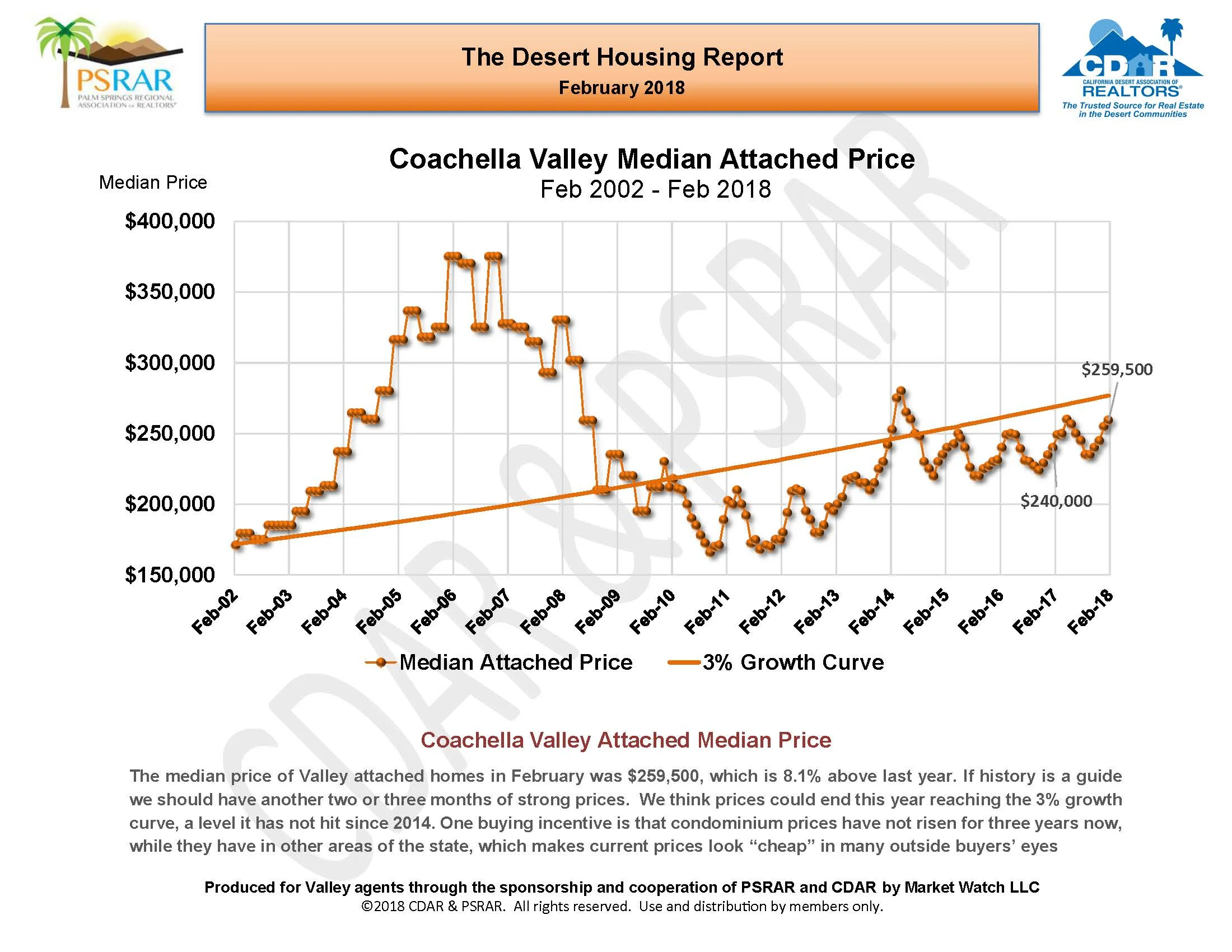 February 2018 MLS Report_Page_02.jpg