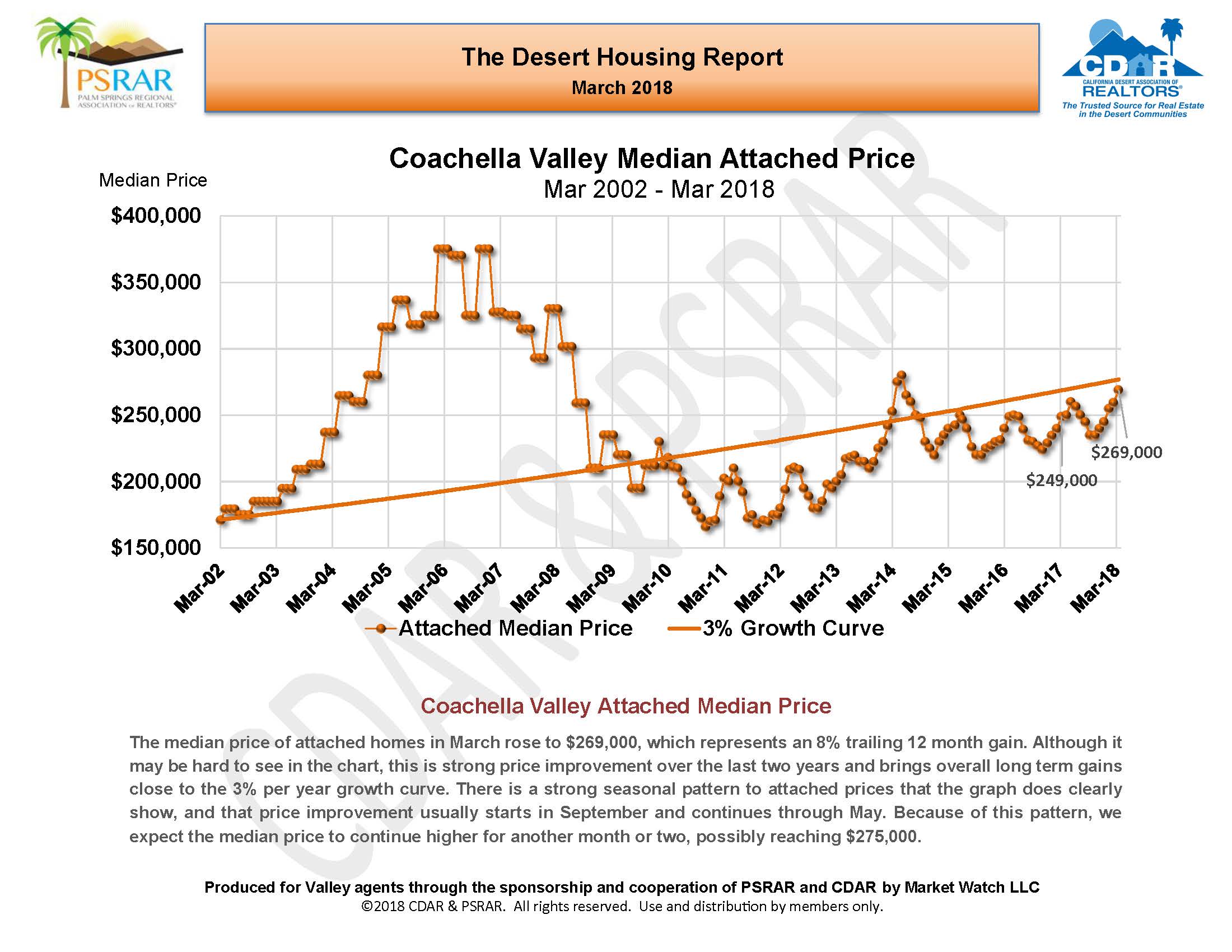 March 2018 MLS Report (002)_Page_02.jpg