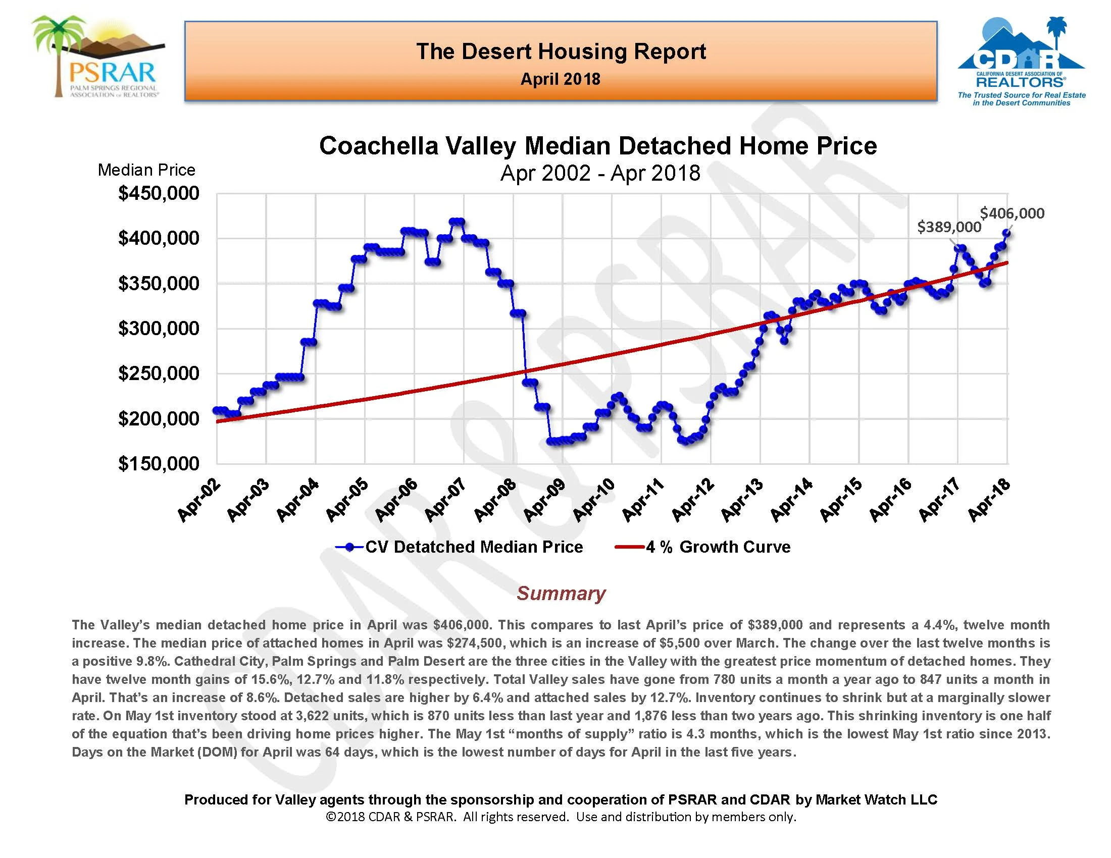 April 2018 MLS Report__Page_01.jpg