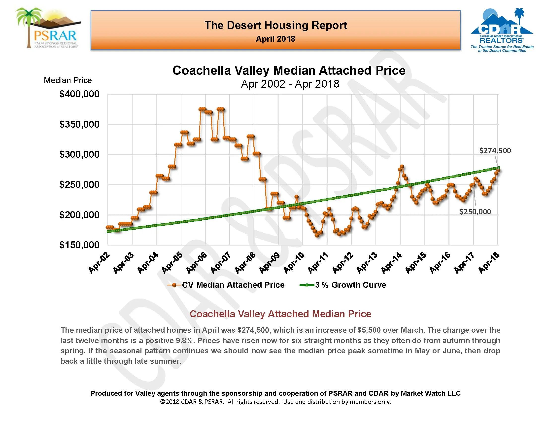 April 2018 MLS Report__Page_02.jpg