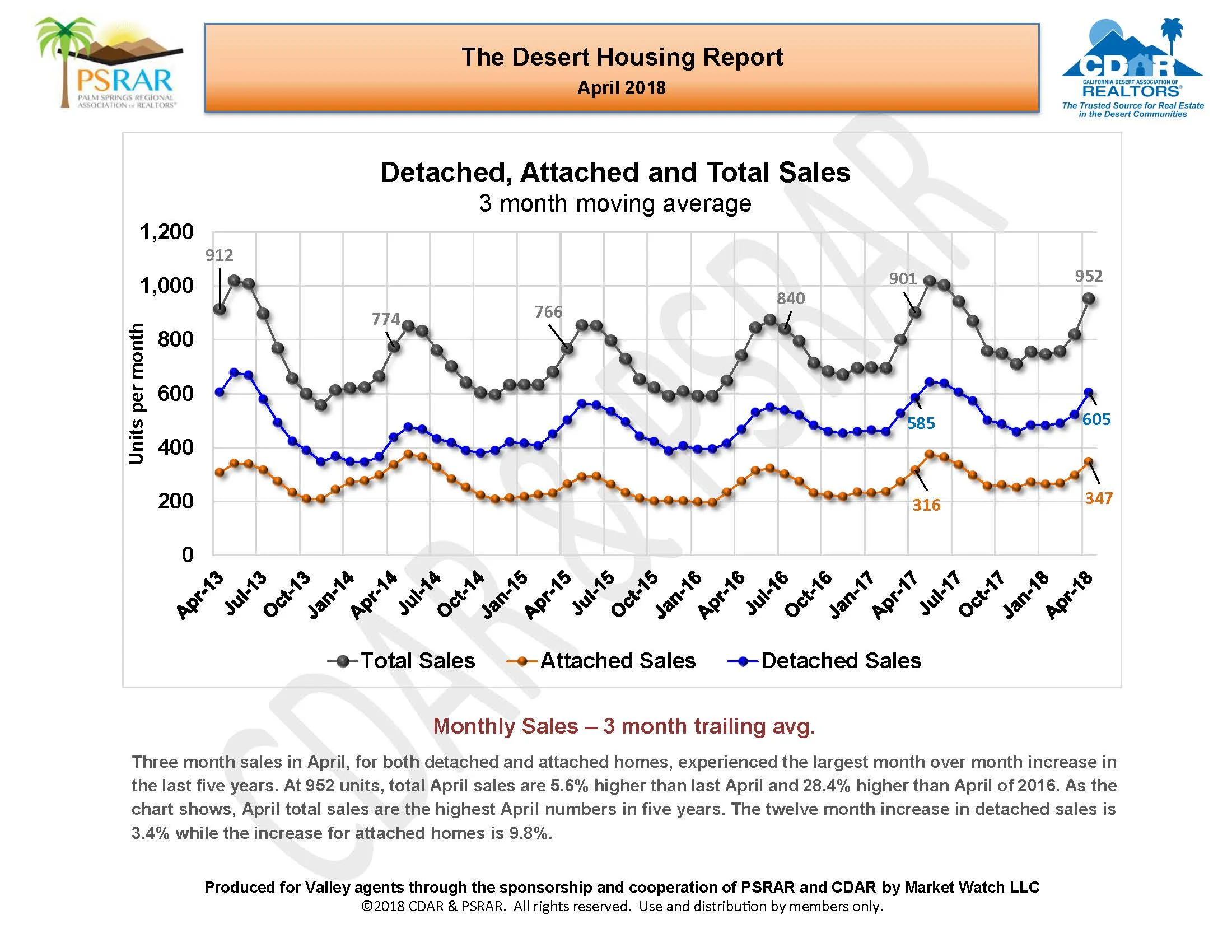 April 2018 MLS Report__Page_04.jpg