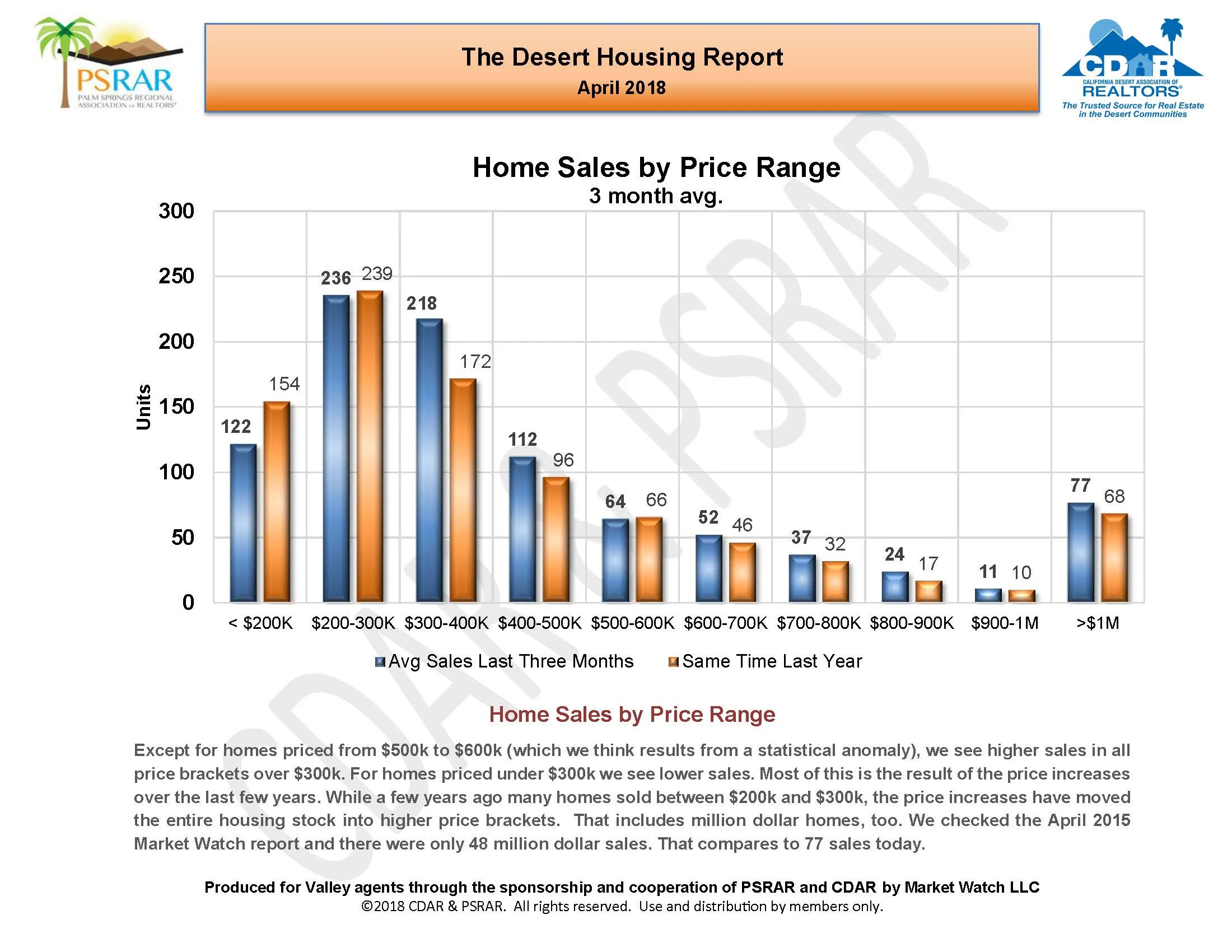 April 2018 MLS Report__Page_07.jpg