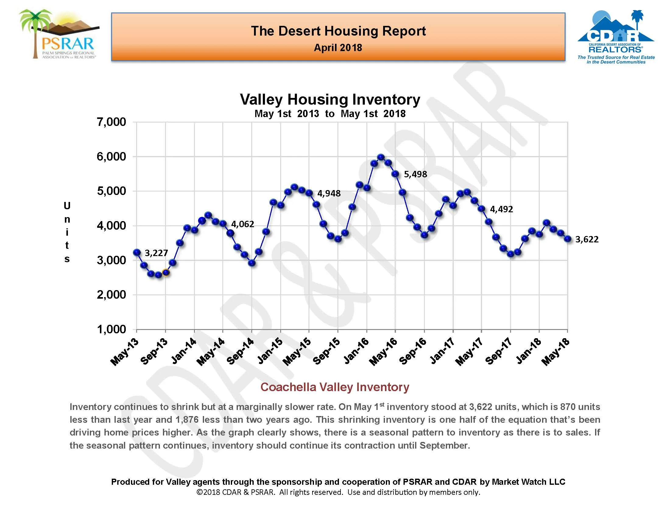 April 2018 MLS Report__Page_08.jpg