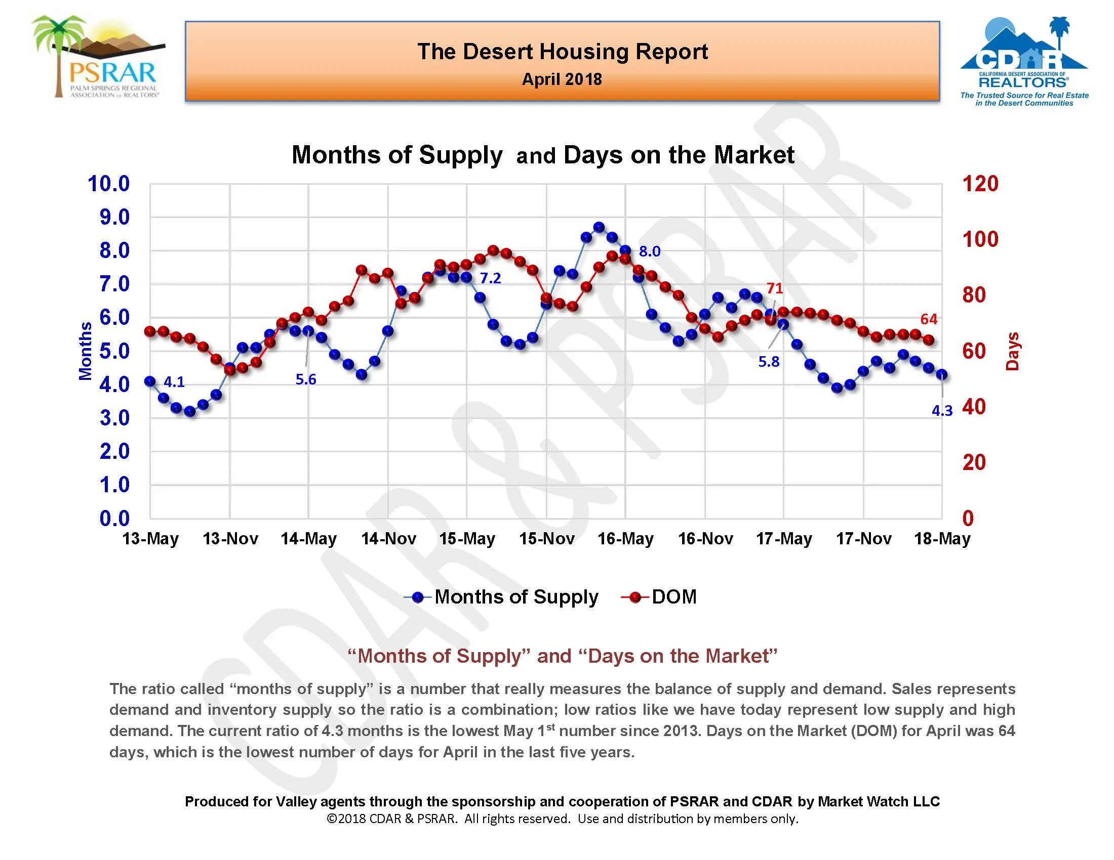 April 2018 MLS Report__Page_09.jpg
