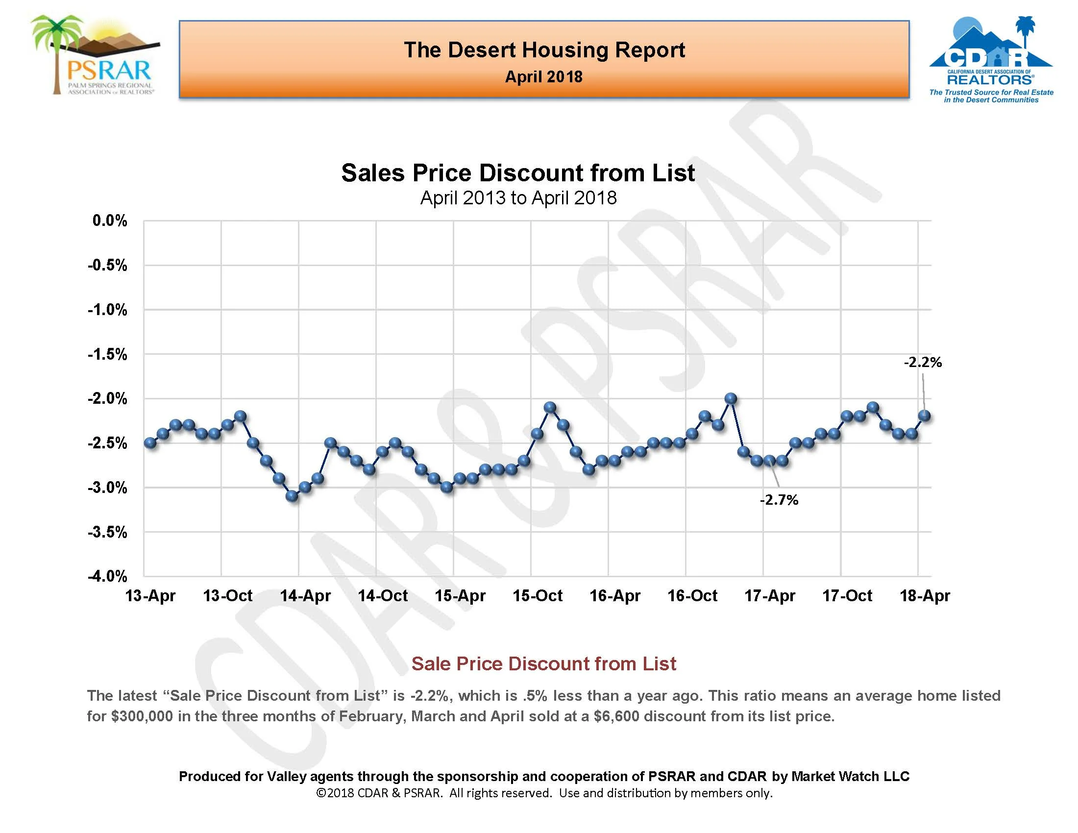 April 2018 MLS Report__Page_12.jpg