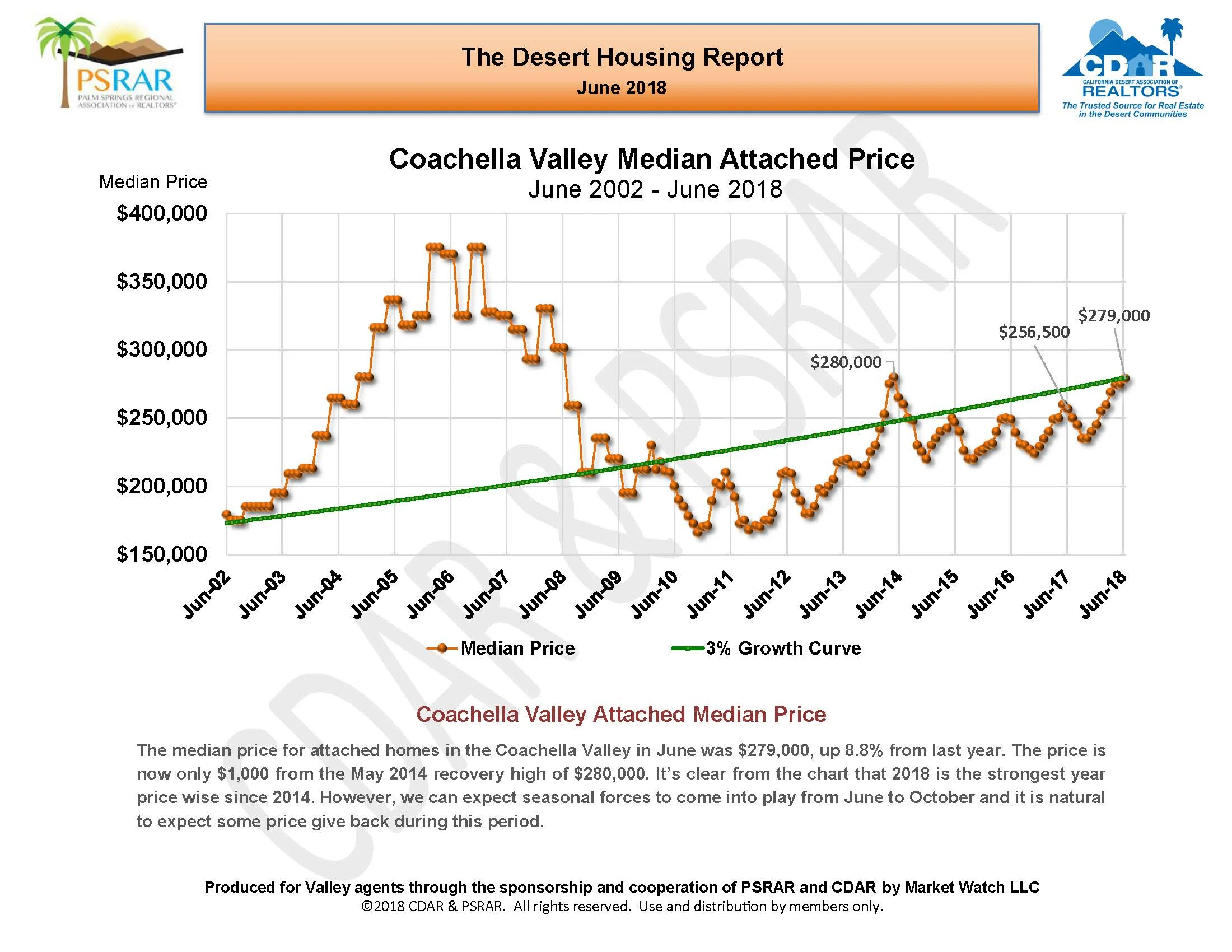 June 2018 MLS Rpt_Page_02.jpg