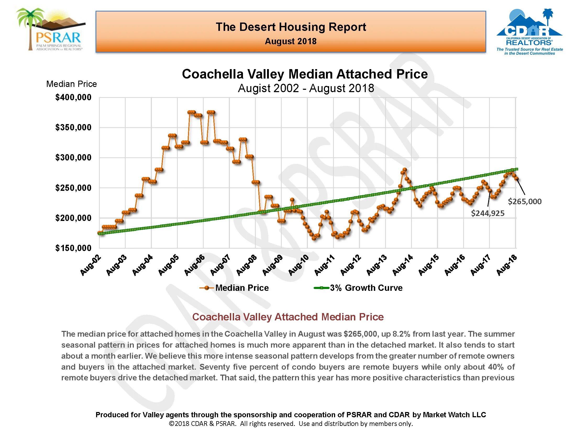 August 2018 MLS Report__Page_02.jpg