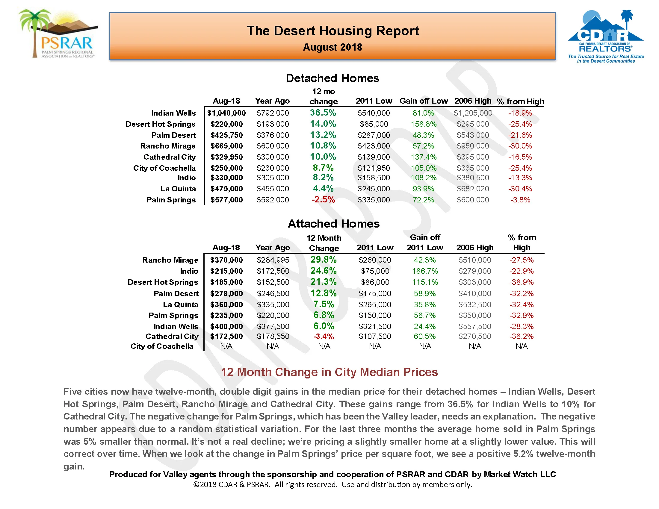 August 2018 MLS Report__Page_03.jpg