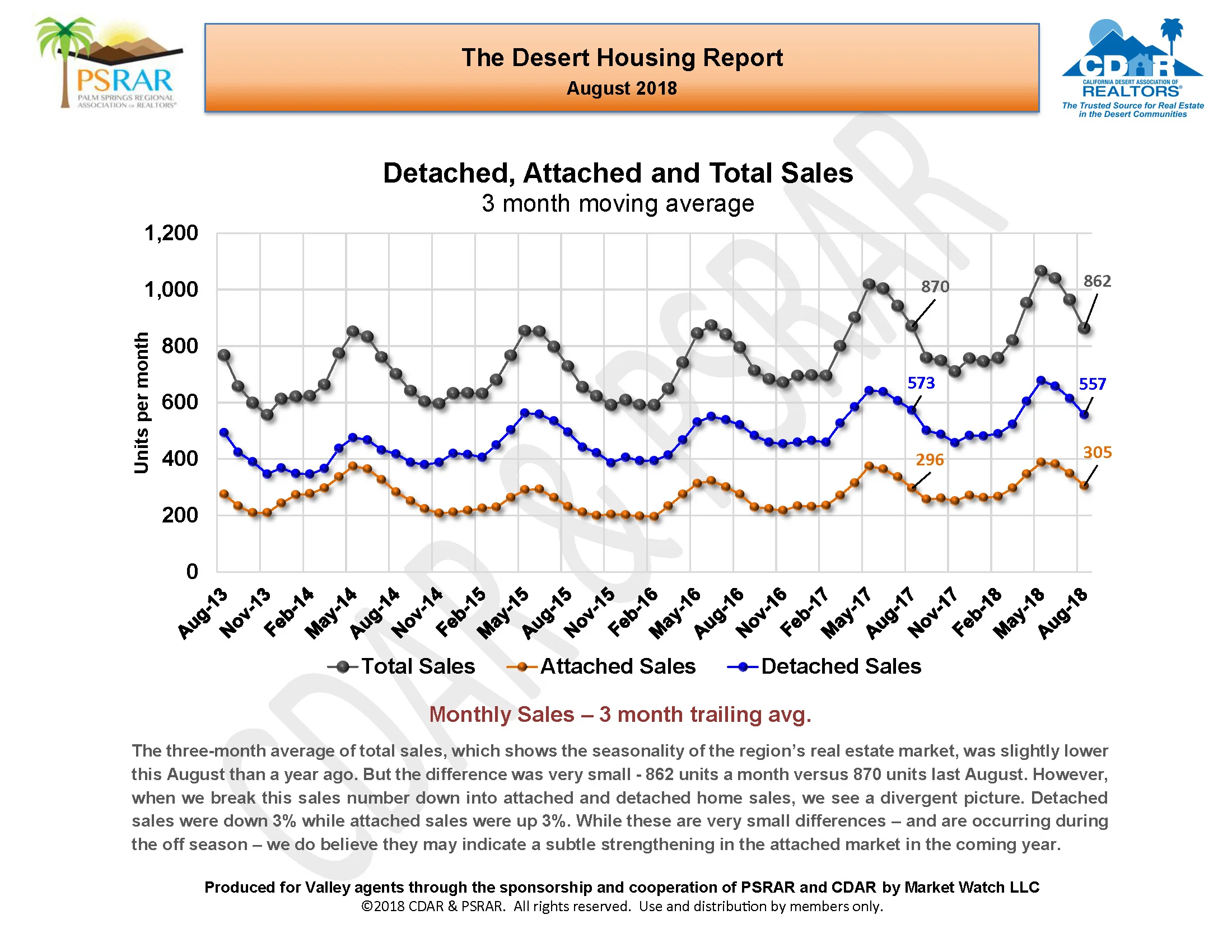 August 2018 MLS Report__Page_04.jpg
