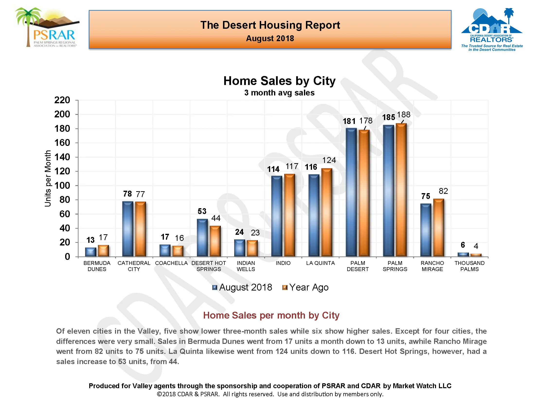 August 2018 MLS Report__Page_06.jpg