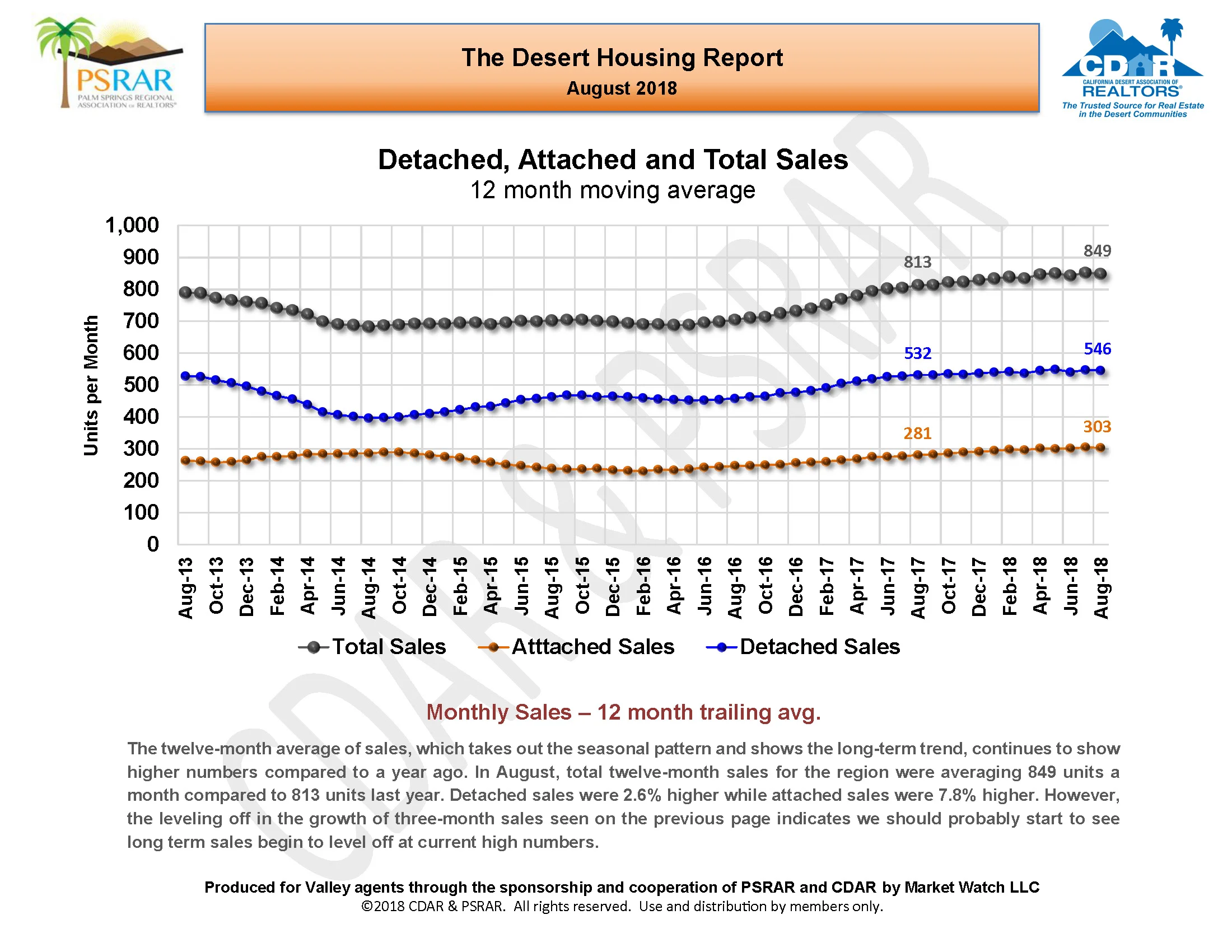 August 2018 MLS Report__Page_05.jpg