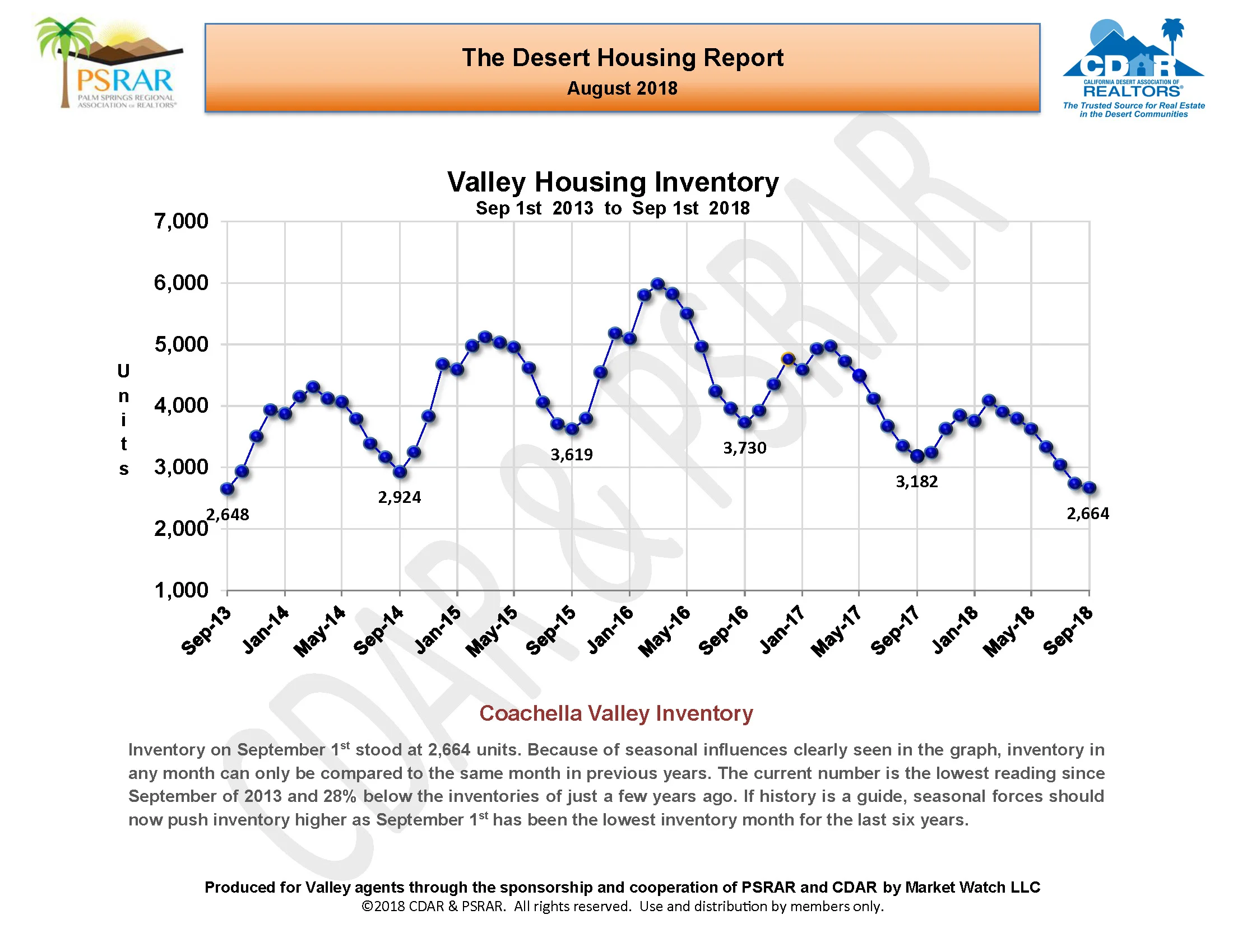 August 2018 MLS Report__Page_08.jpg