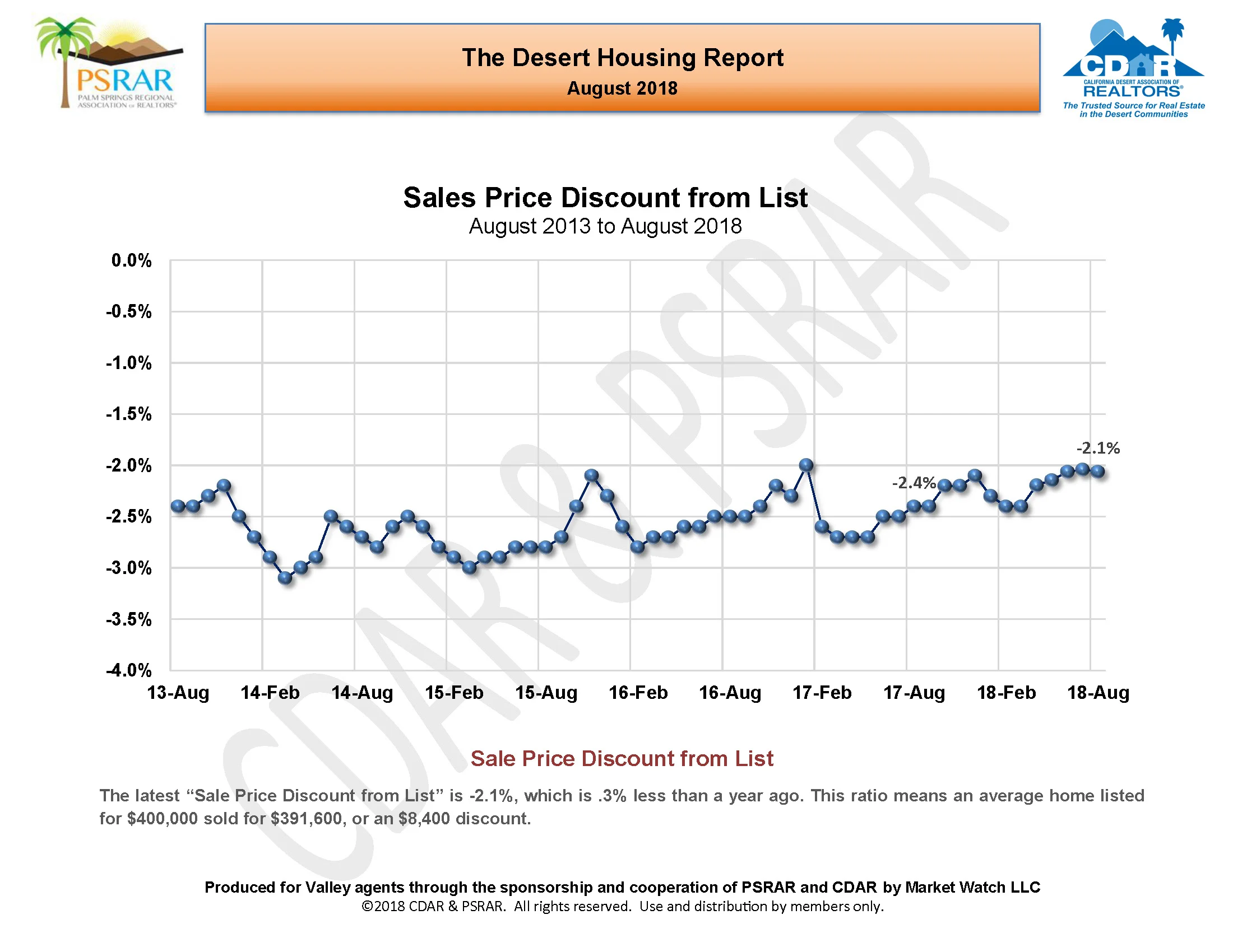 August 2018 MLS Report__Page_12.jpg