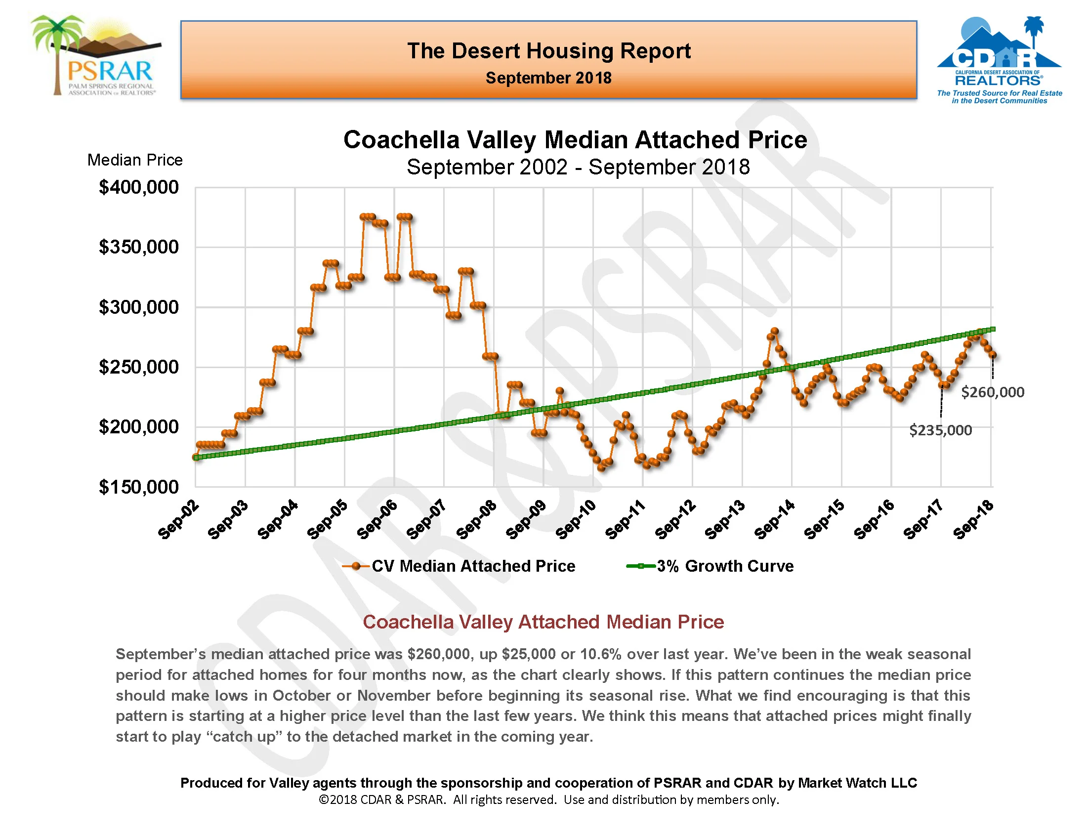 September MLS Report September 2018_Page_02.jpg
