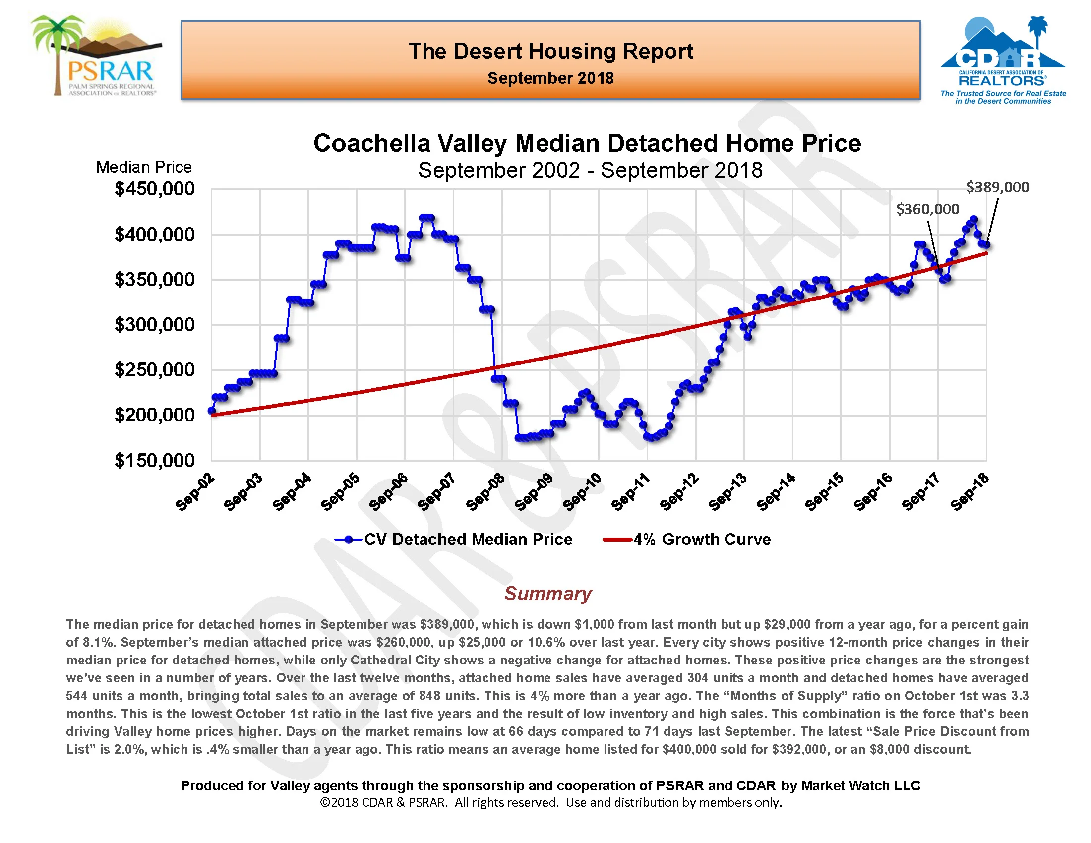 September MLS Report September 2018_Page_01.jpg