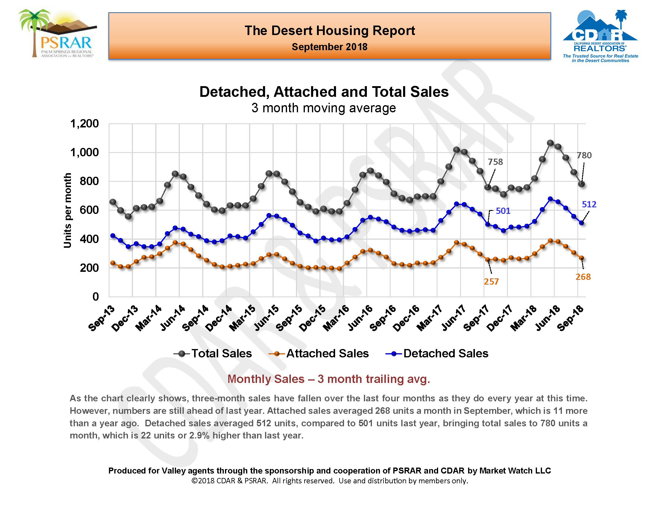 September MLS Report September 2018_Page_04.jpg