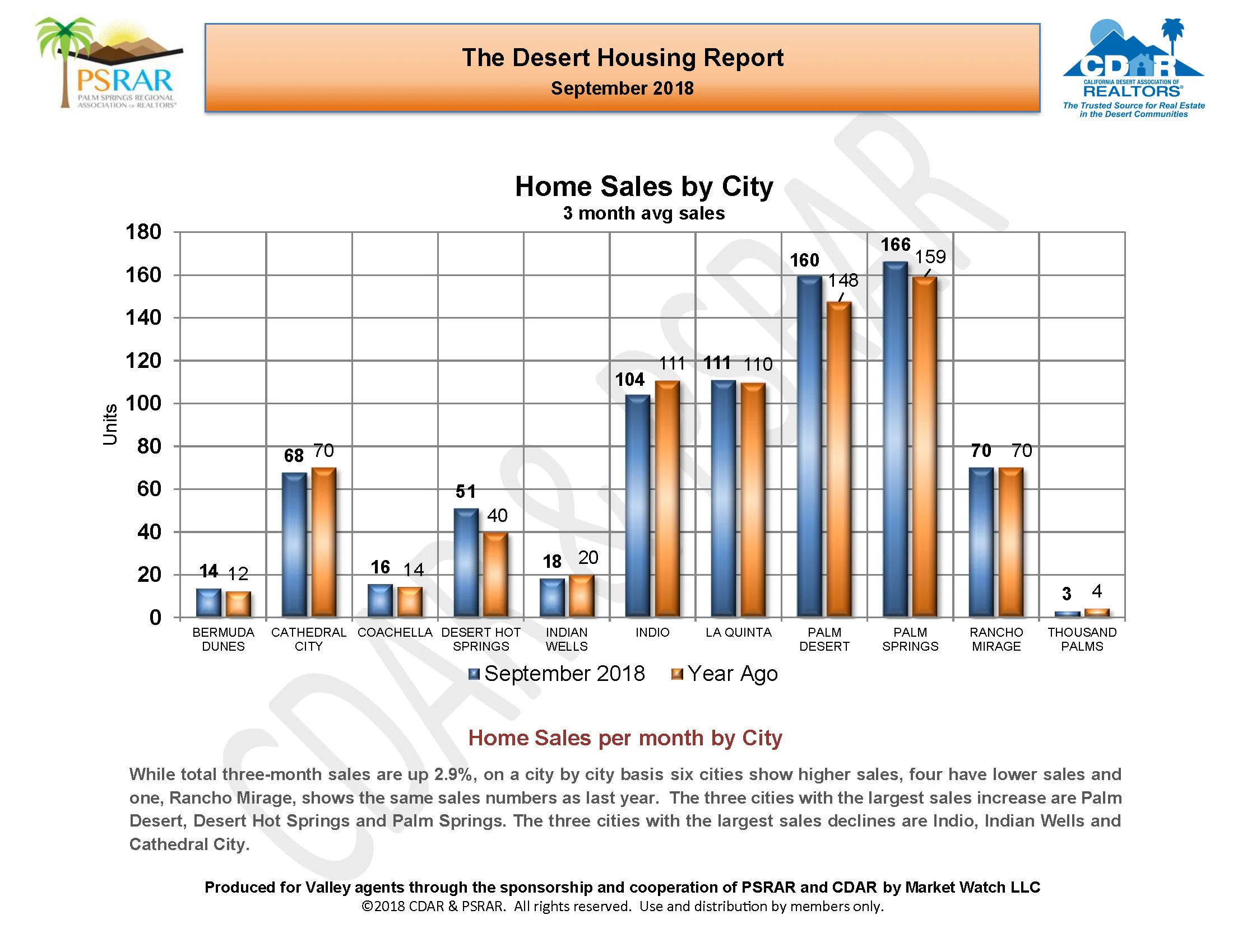 September MLS Report September 2018_Page_06.jpg