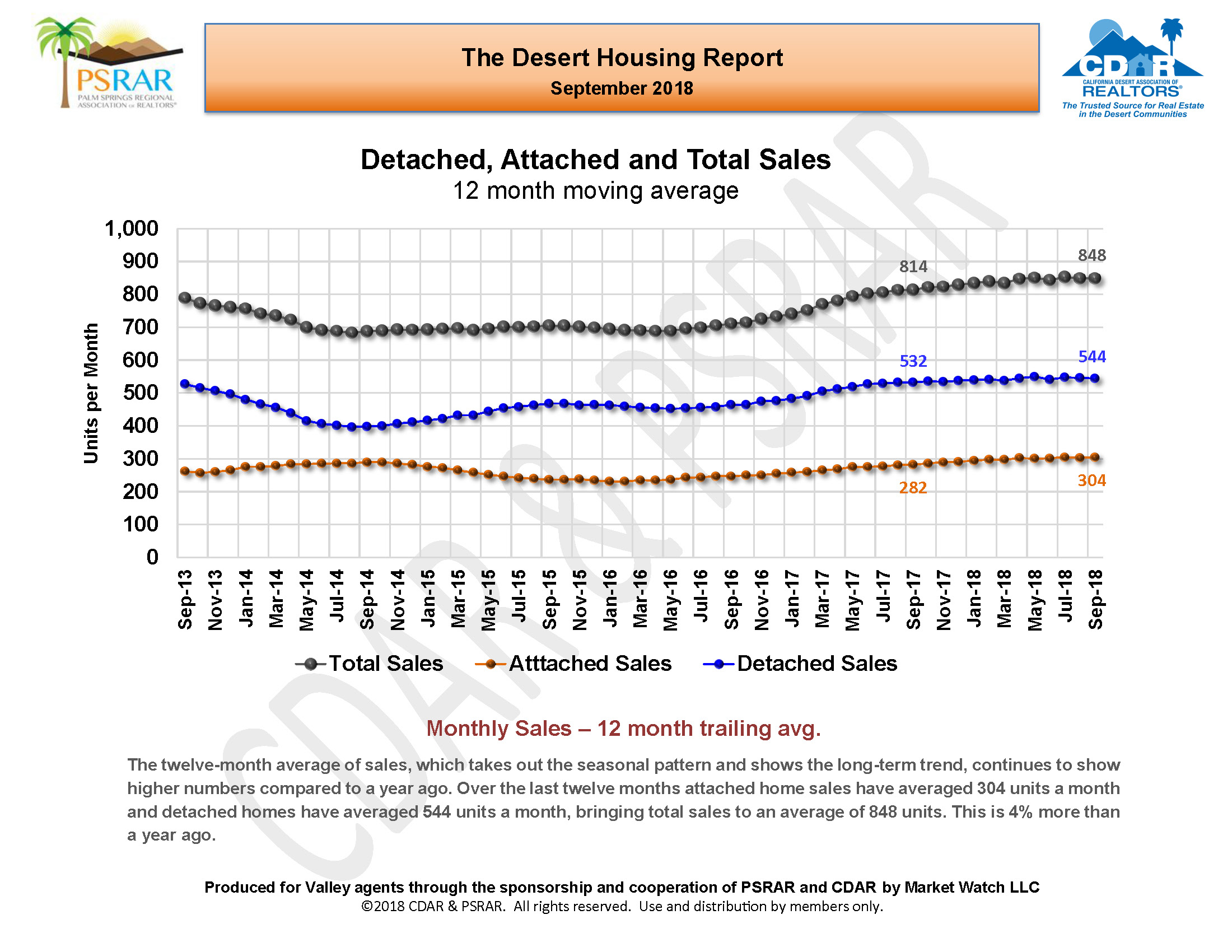 September MLS Report September 2018_Page_05.jpg