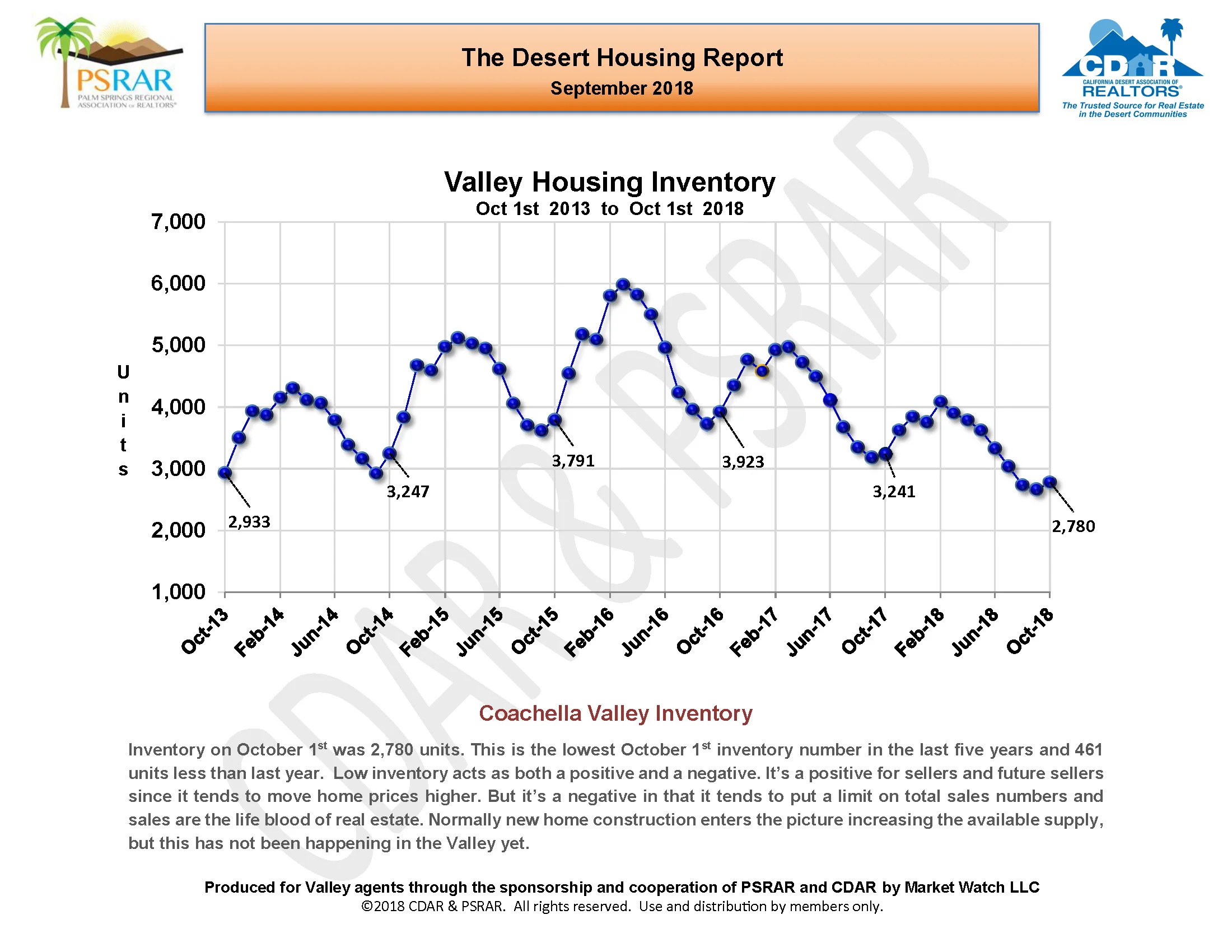 September MLS Report September 2018_Page_08.jpg
