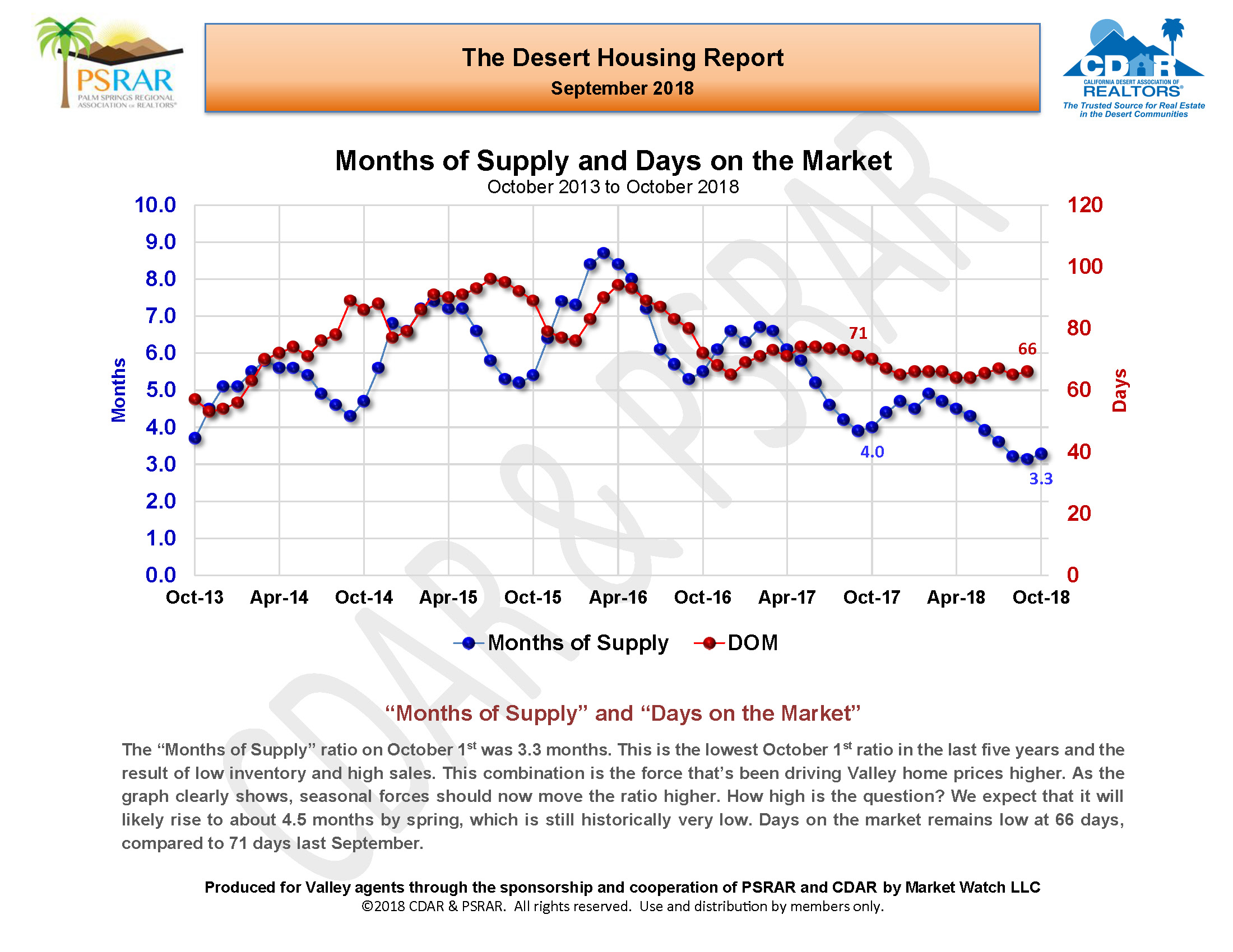 September MLS Report September 2018_Page_09.jpg