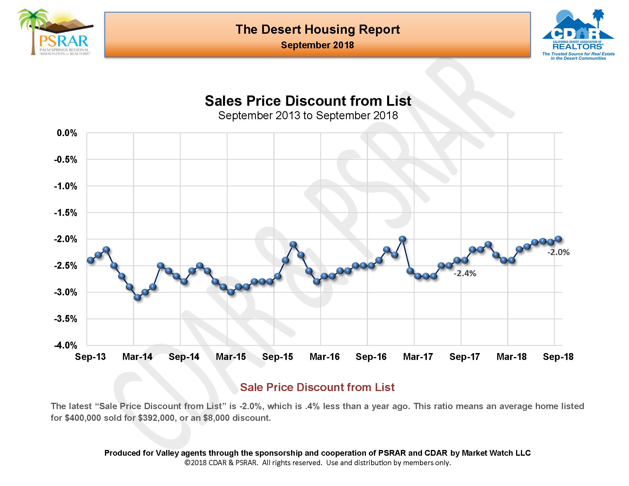 September MLS Report September 2018_Page_12.jpg