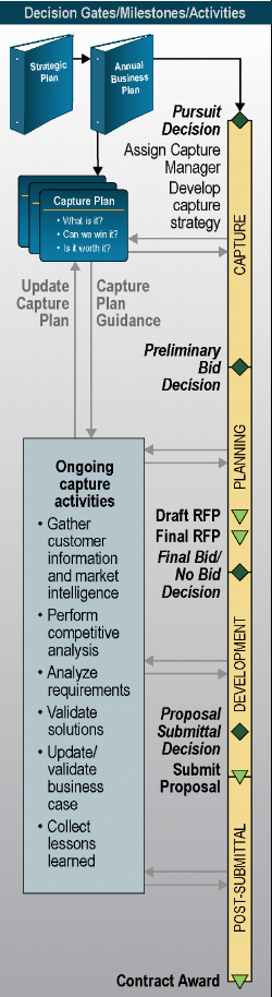 decision-gates2.png