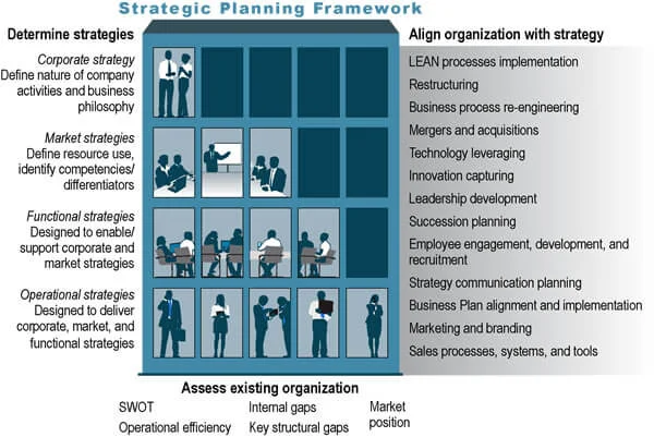 strategic-plan-white-paper2.jpg