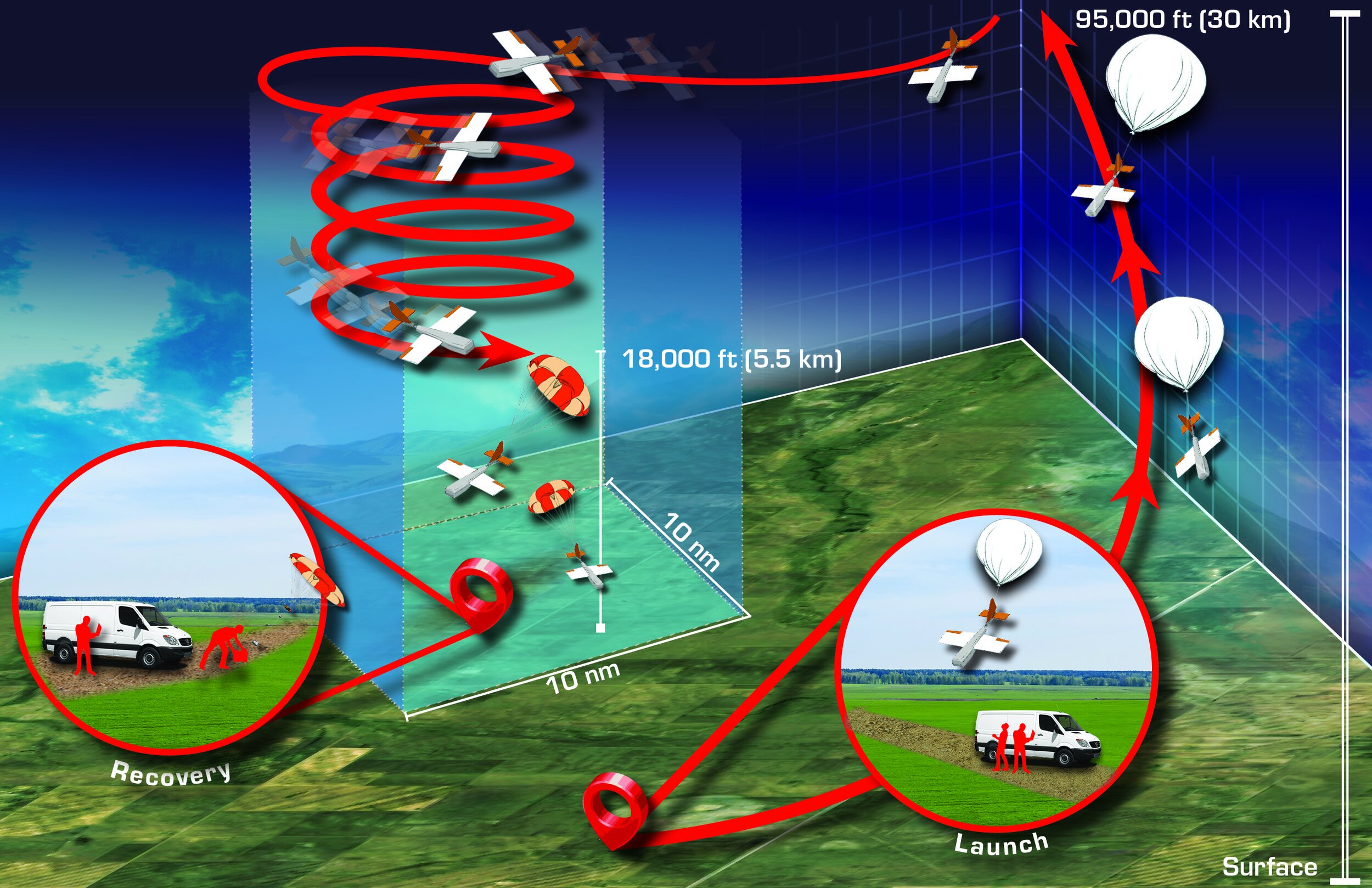 AirCore Glider Graphic (4).jpg