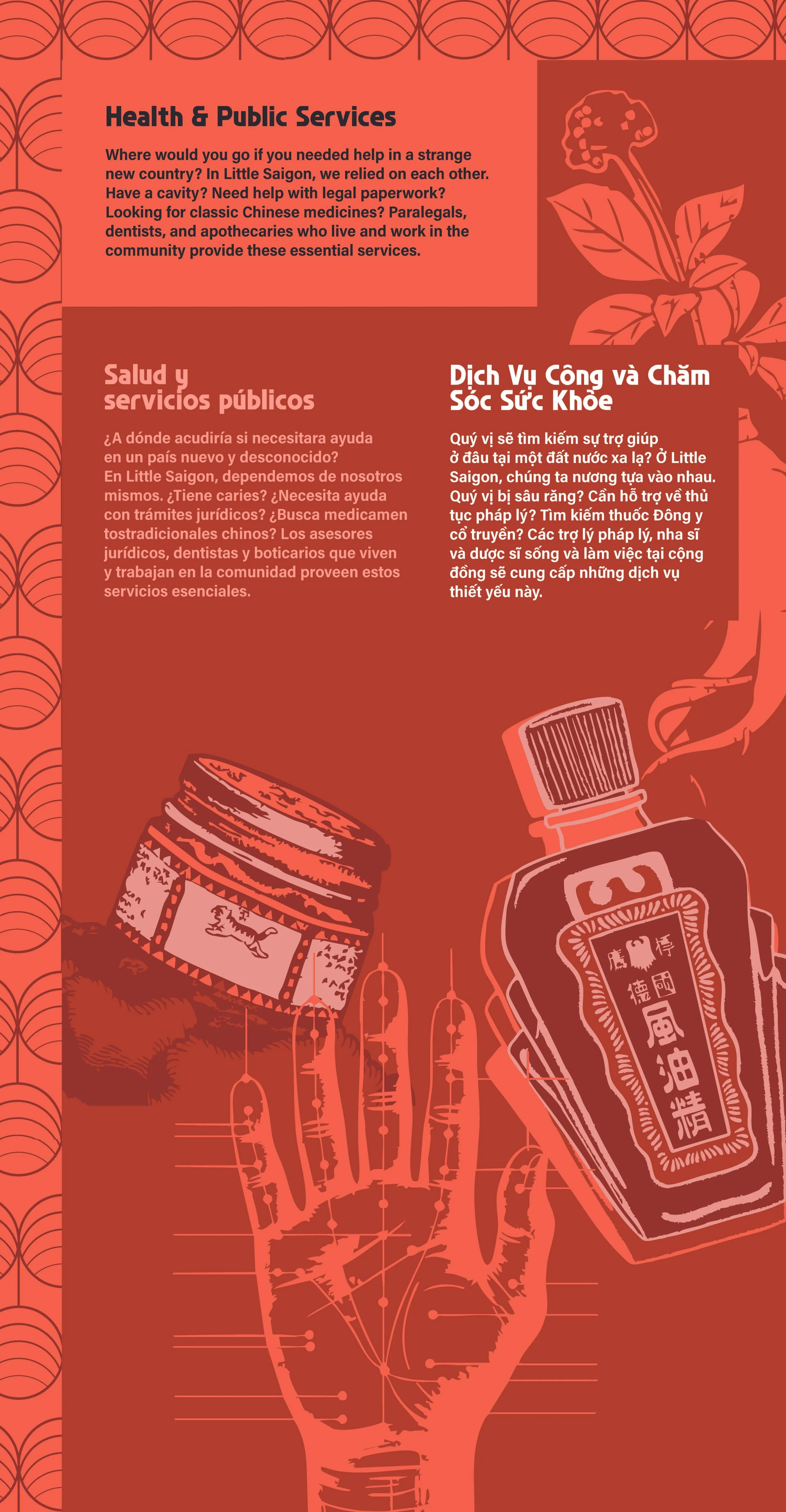 Little Saigon Panels (Final)_Page_5.jpg