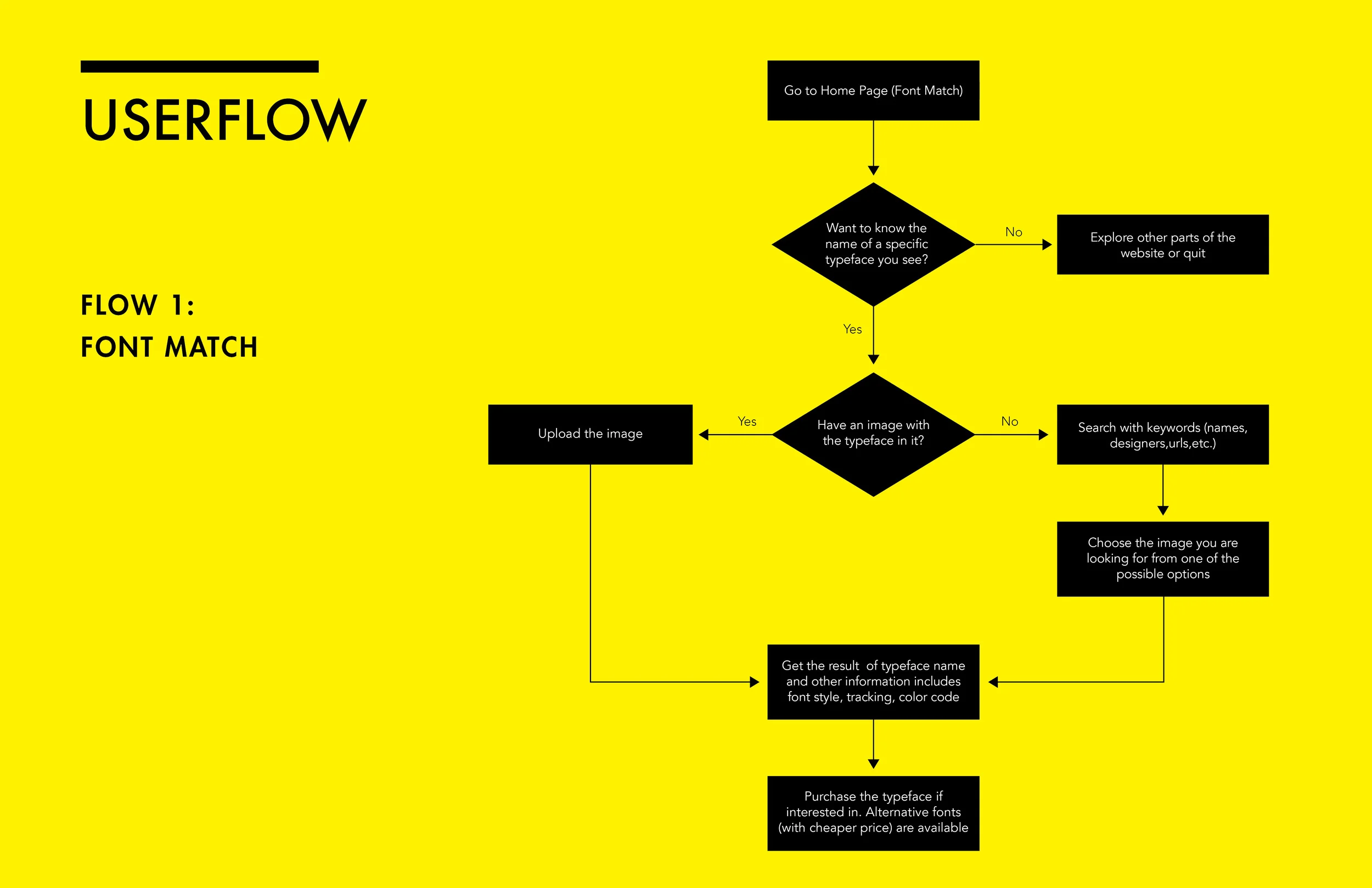 flow1.jpg