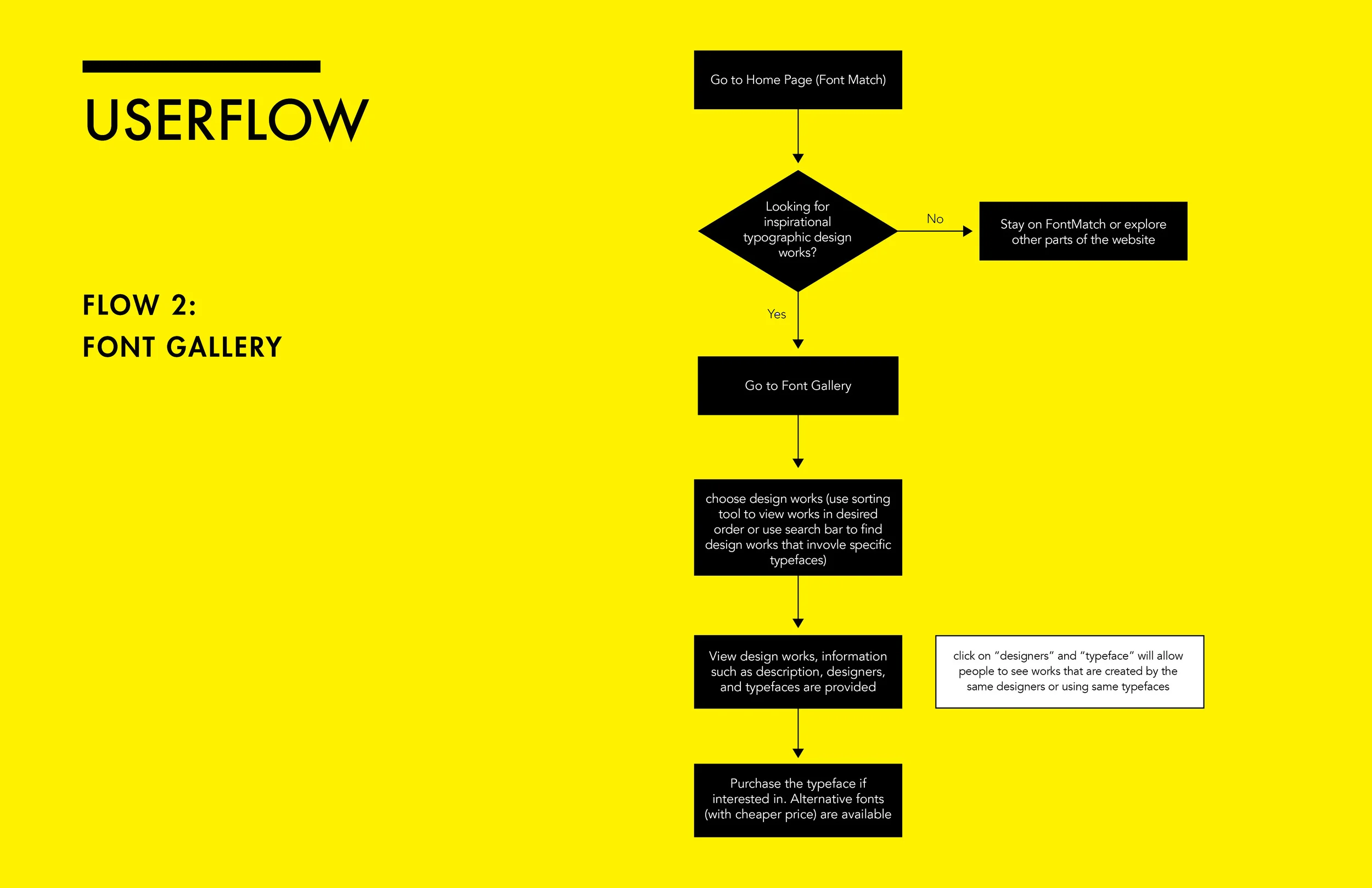 flow2.jpg