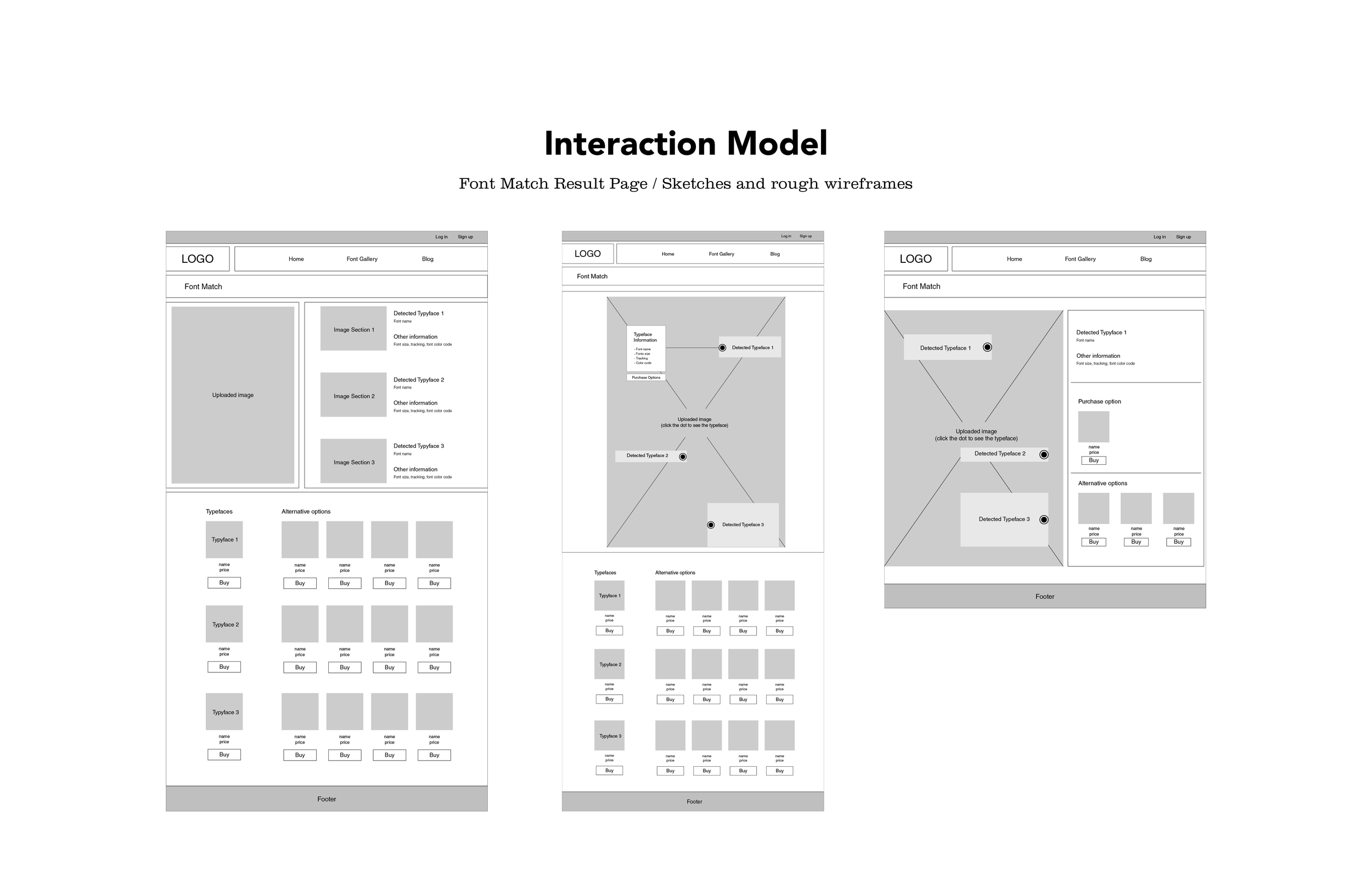 interaction model.png