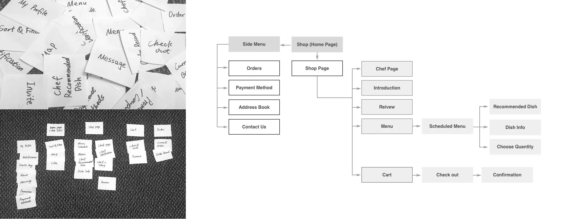 2.0 site map.jpg