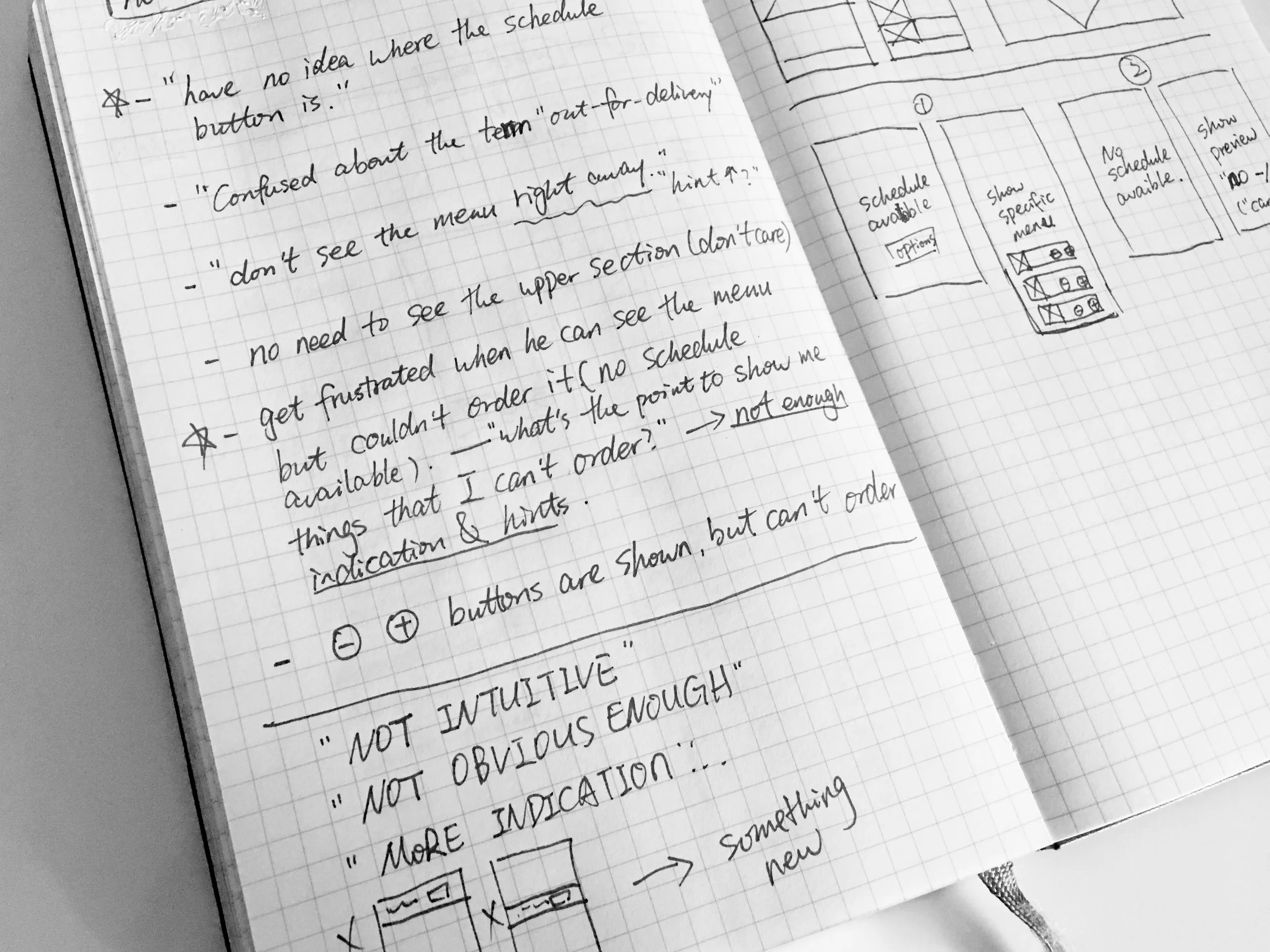 Notes from observation