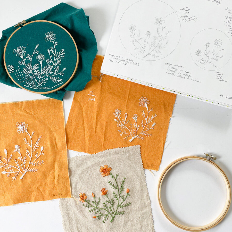 Botanical Embroidery Design: an Exciting New Direction For My Art