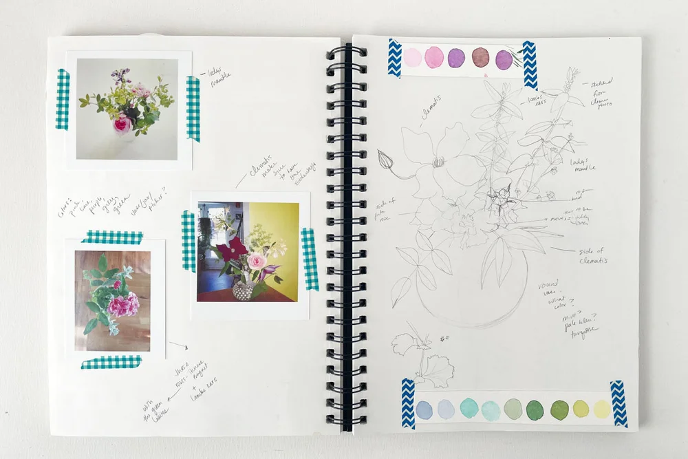 Why I Love Sketchbooks and How I Use Them in My Art Practice — My Giant ...