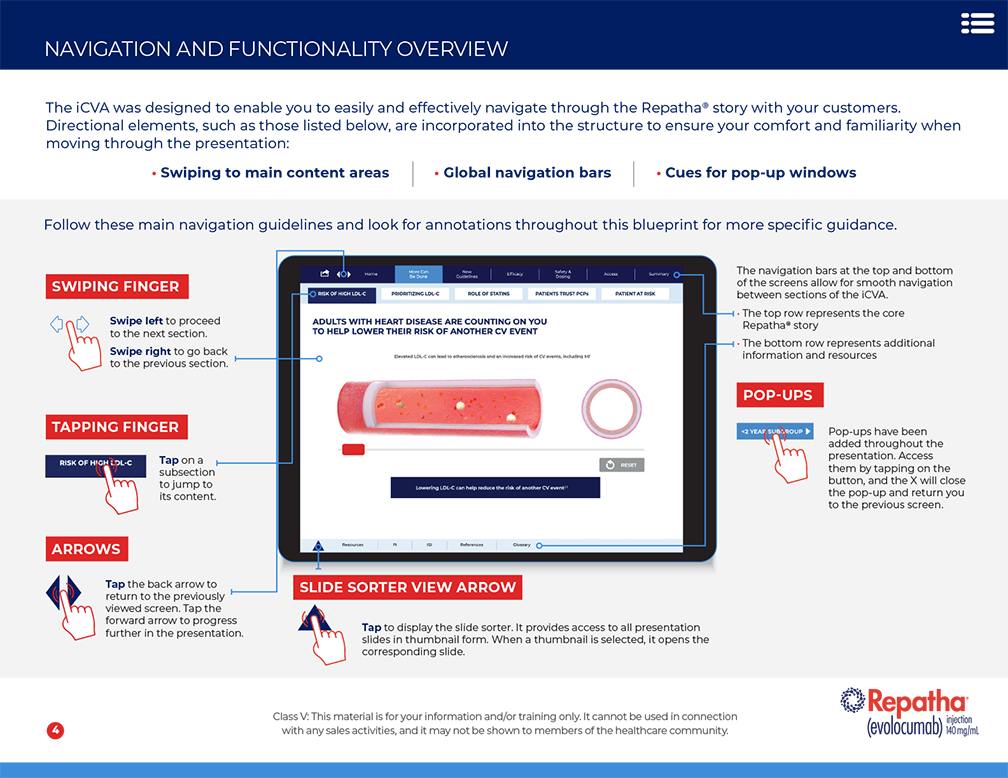REHC20LLNS1431_PCP-iCVA Blueprint_v19-4.png