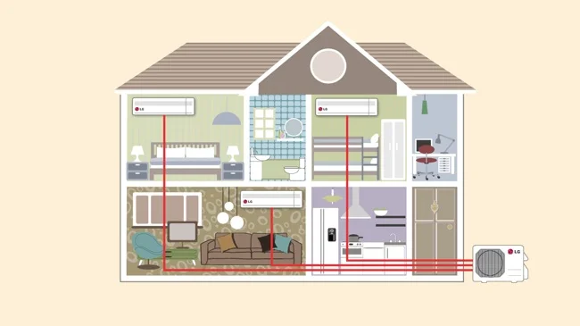 A sketch showing how the individual units are connected to the condenser unit outside. Each unit has the capacity to heat and cool. The red line shown in the diagram is what Excel got wrong. It turns out this was one of the first times they tried to install this system and I have never done this. I assumed (ASS-U-ME) they knew what they were doing. Never assume! This does not take away my love for Excel.