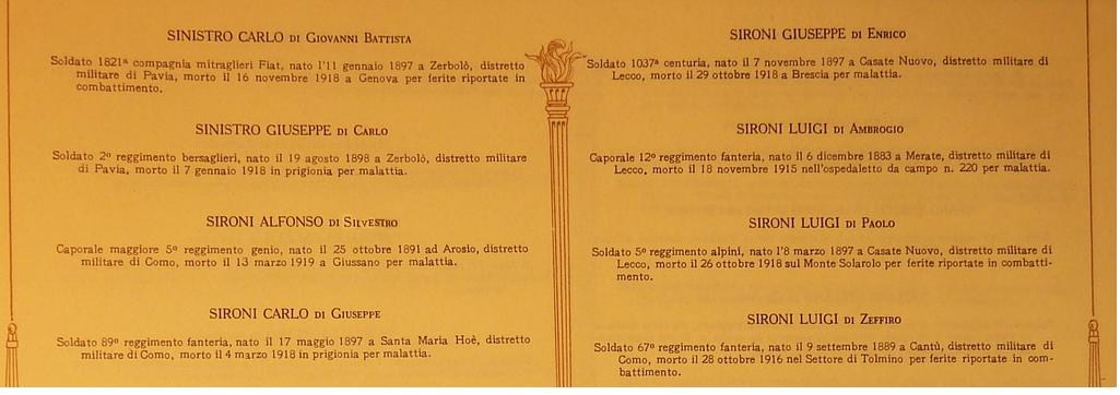  L'Albo d'Oro dei Caduti della Grande Guerra ricorda il Cap. Magg. Alfonso Sironi del 5° Reggimento Genio