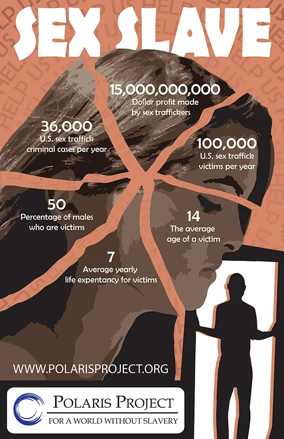 Sex Slave Social Poster