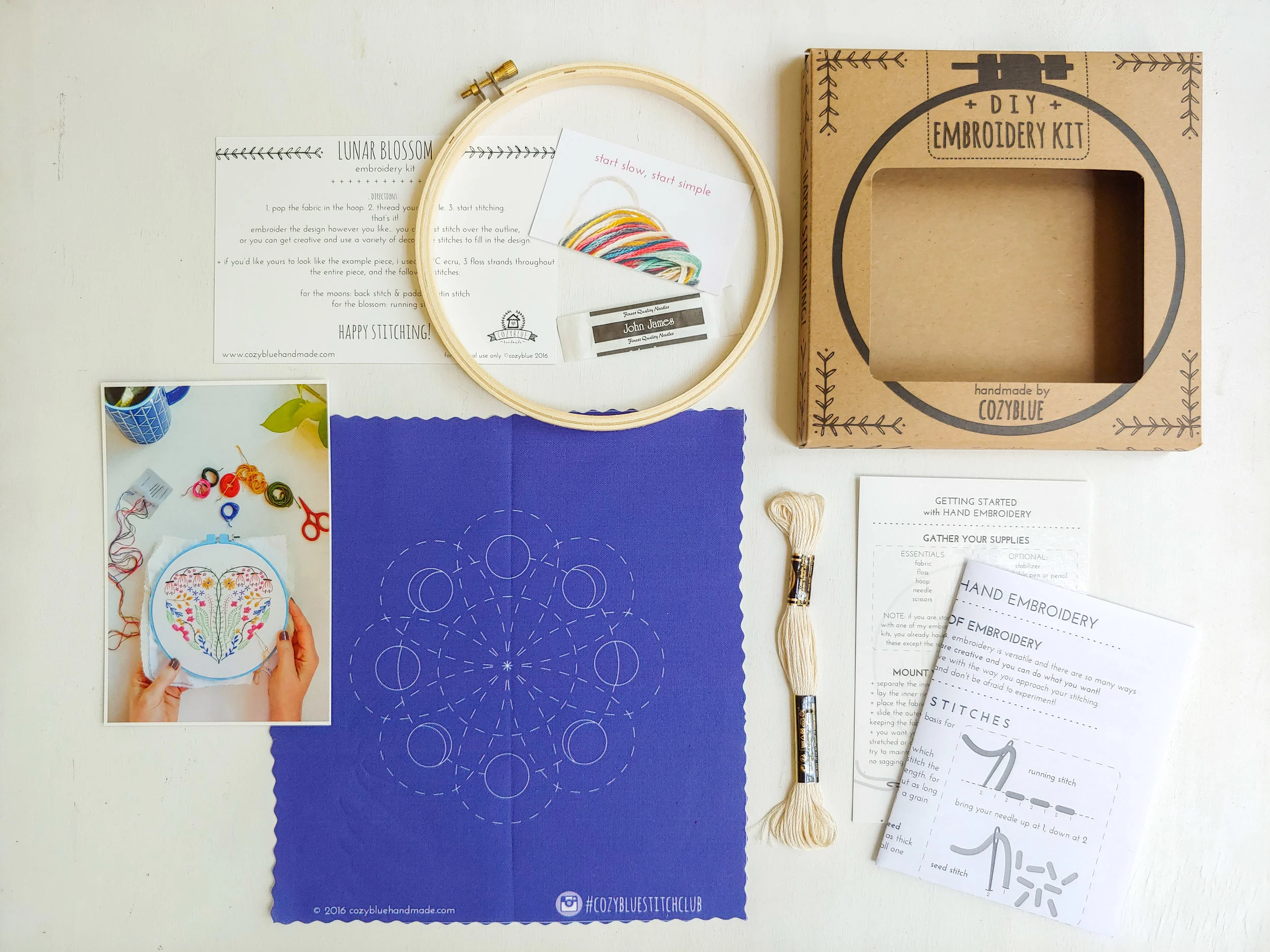 each kit includes.jpg