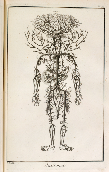 Diderot-Encyclopedie-001-0008-sm2.jpg